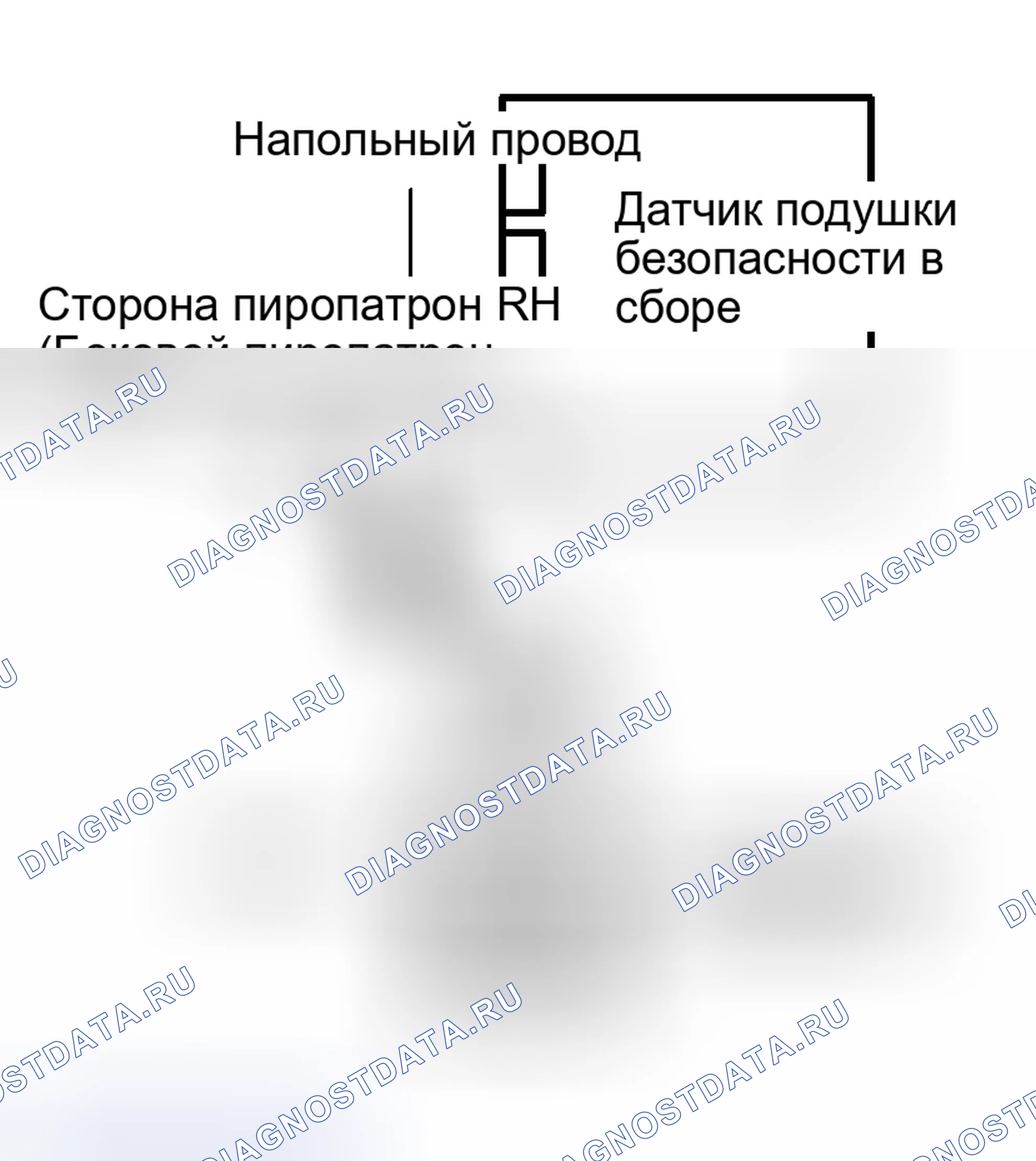 Рис. 267. Toyota Sequoia I рестайлинг