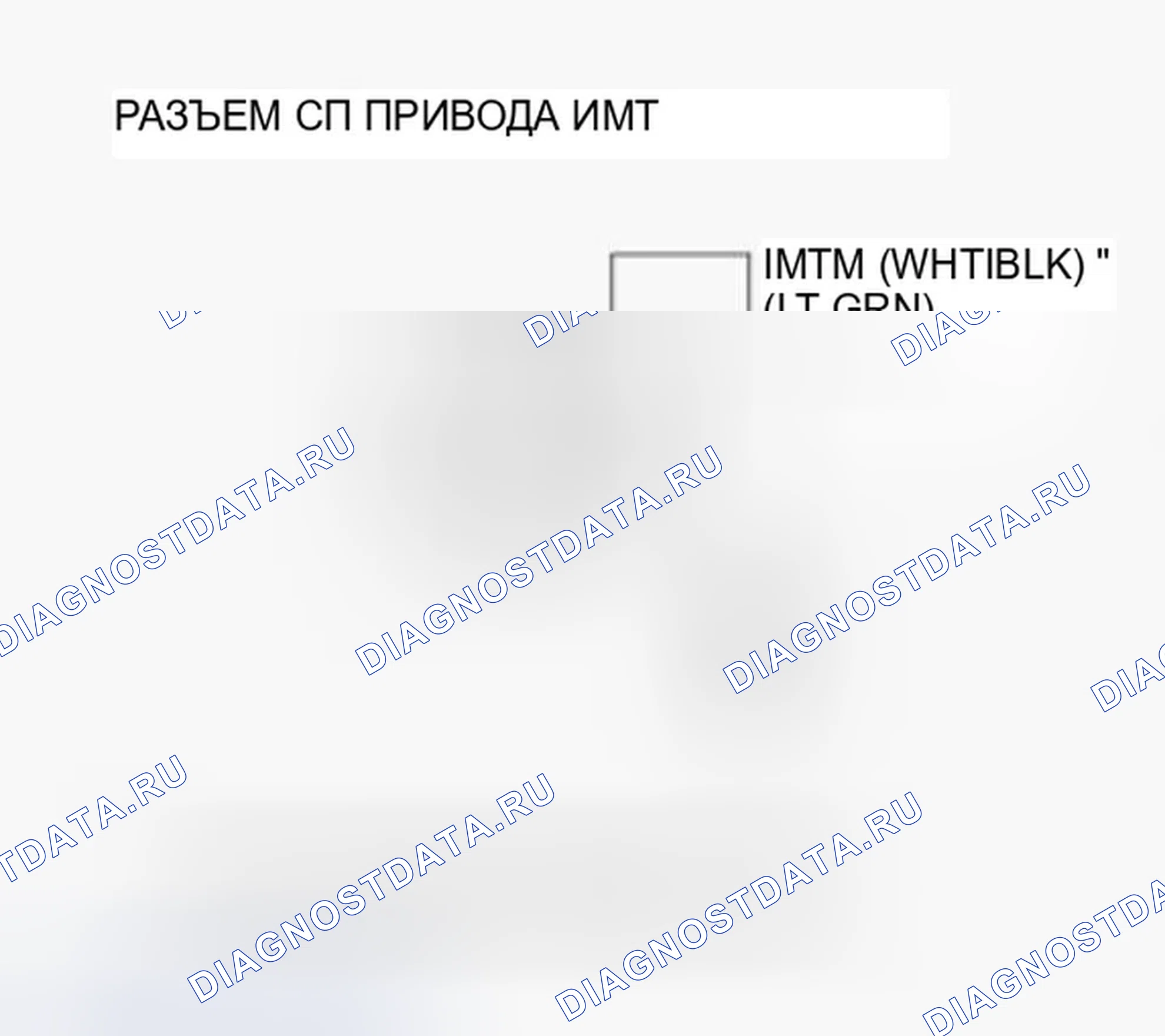 Рис. 265. Honda Ridgeline I рестайлинг