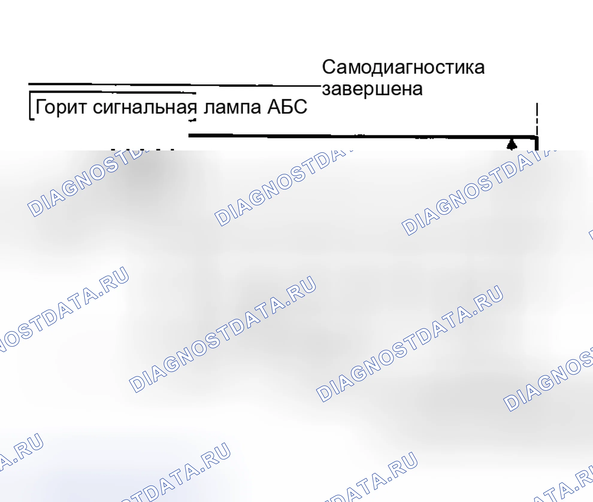 Рис. 42: КАК СТЕРЕТЬ РЕЗУЛЬТАТЫ САМОДИАГНОСТИКИ (КОДЫ НЕИСПРАВНОСТЕЙ). Honda Stepwgn I