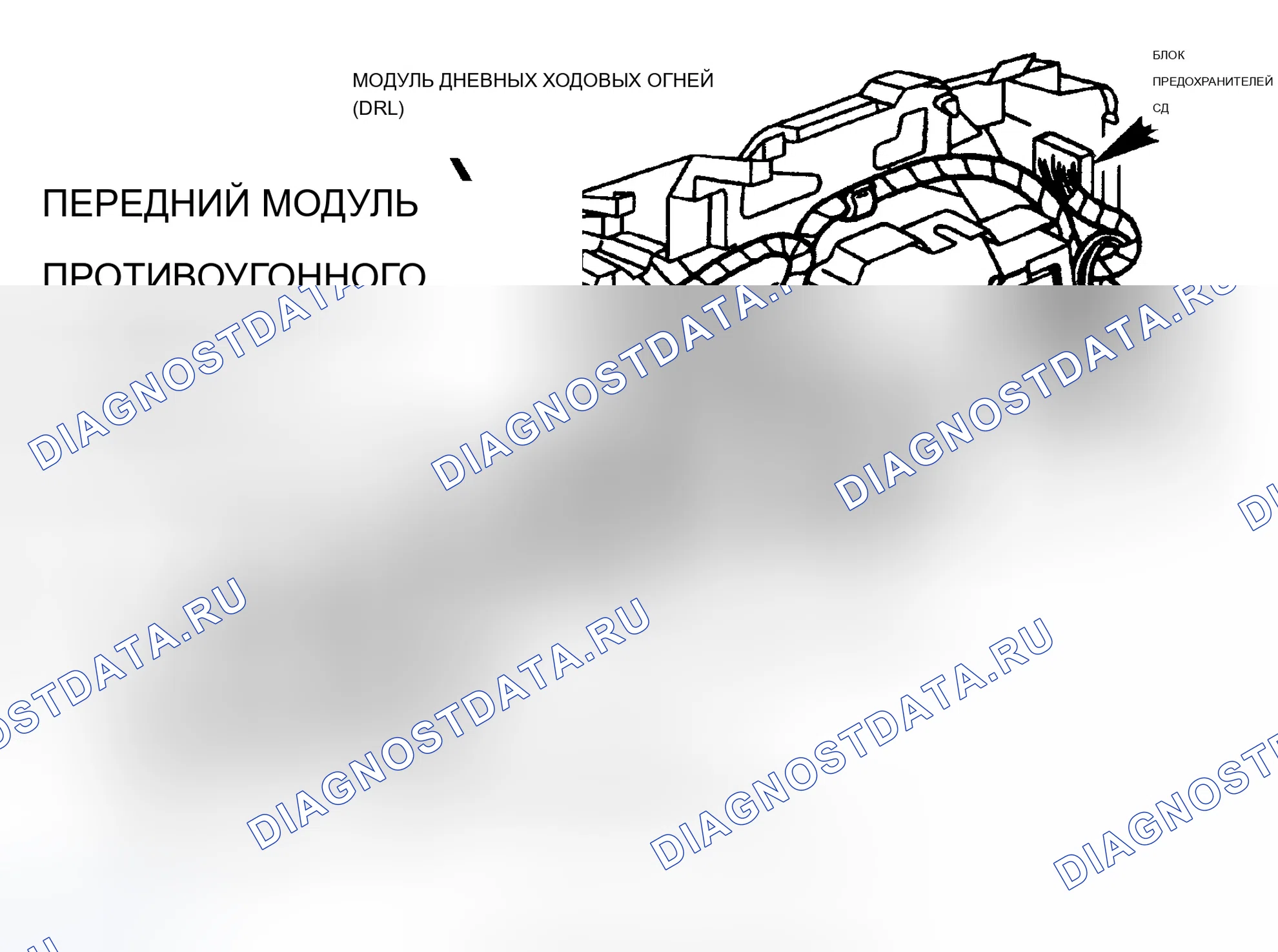 Рис. 6. Chevrolet Camaro IV