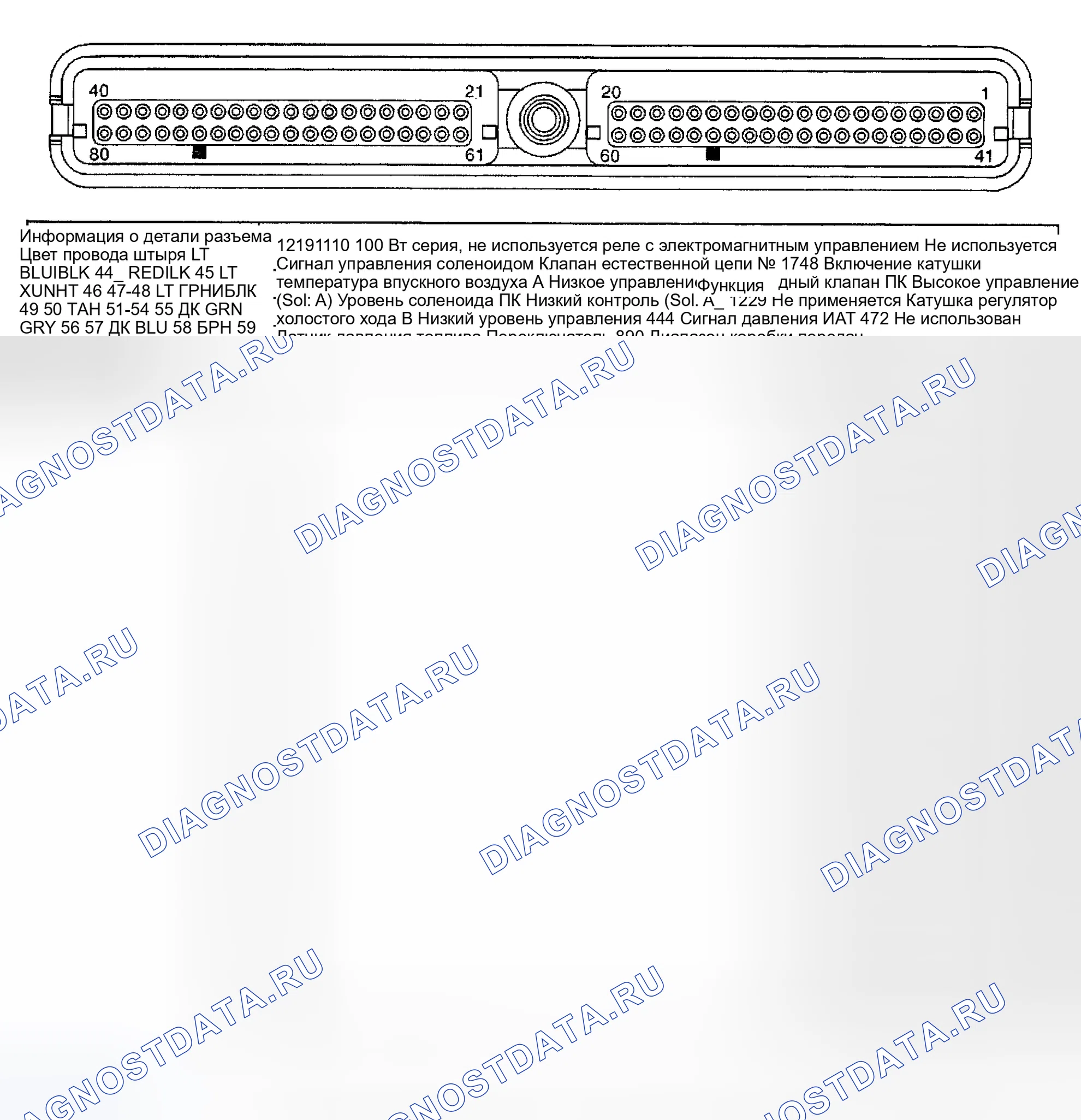 Рис. 310. Buick Regal IV