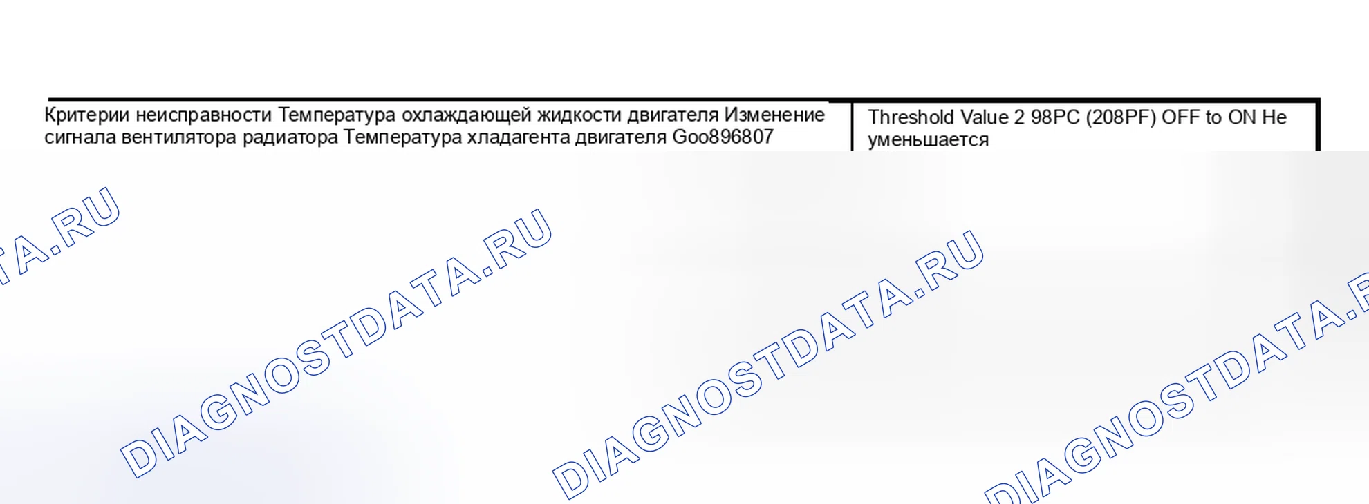 Рис. 2300. Subaru Outback BP