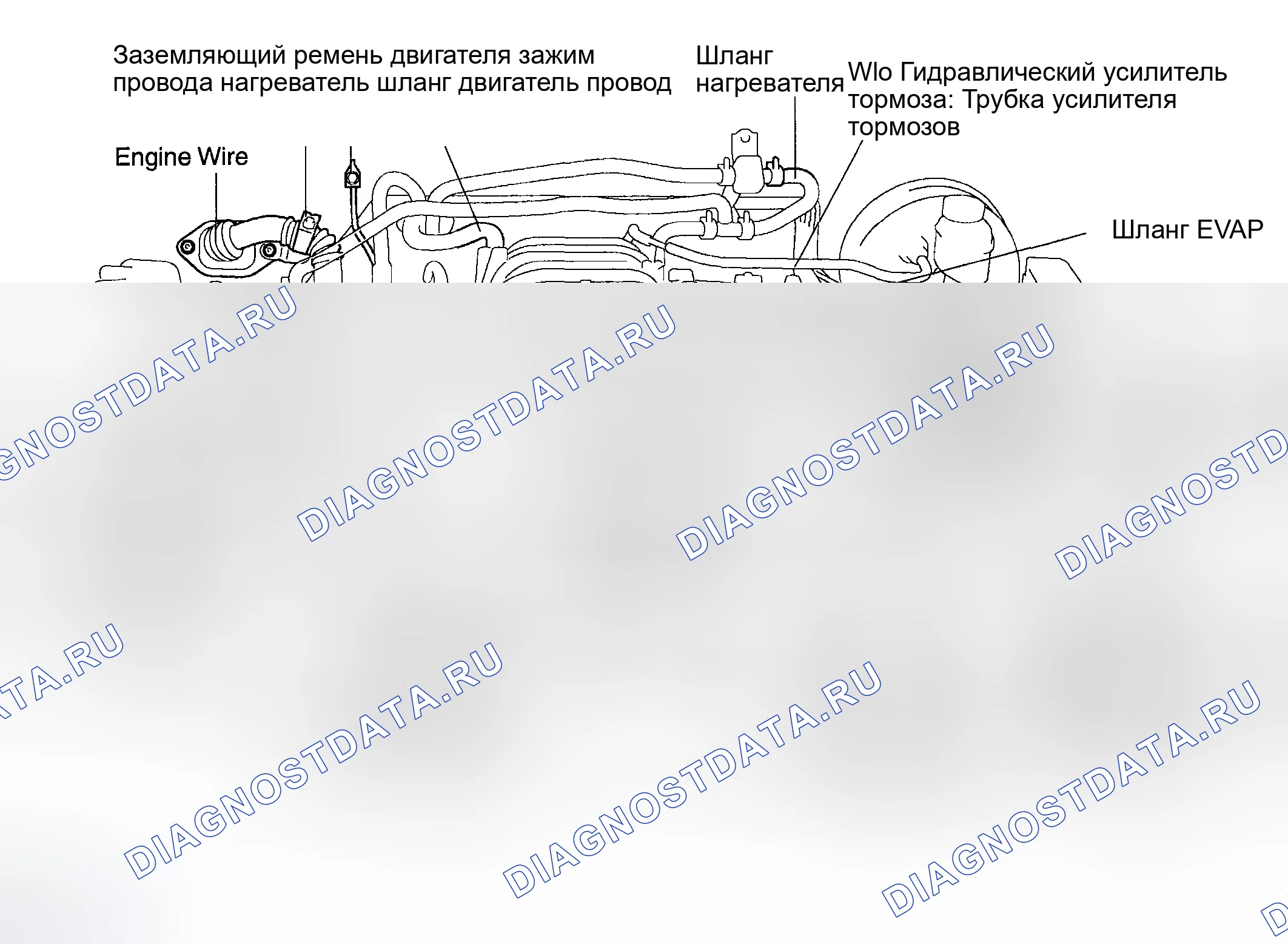 Рис. 252. Toyota Sequoia I рестайлинг