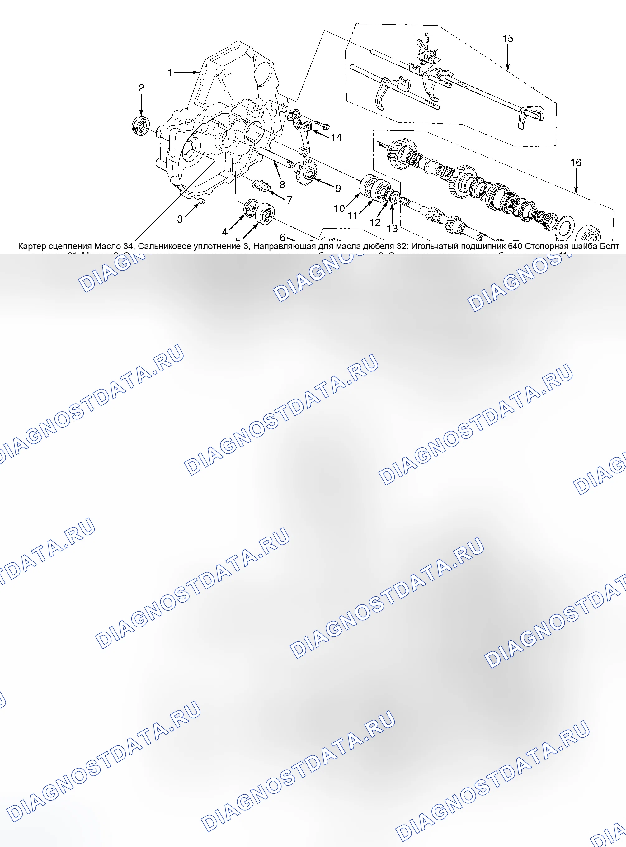 Рис. 3. Honda Prelude V