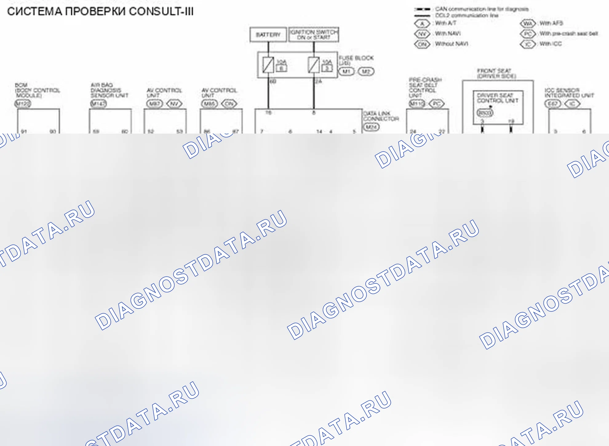 Рис. 14: электросхема - СИСТЕМА ПРОВЕРКИ CONSULT-III / GST. Infiniti G37 IV рестайлинг