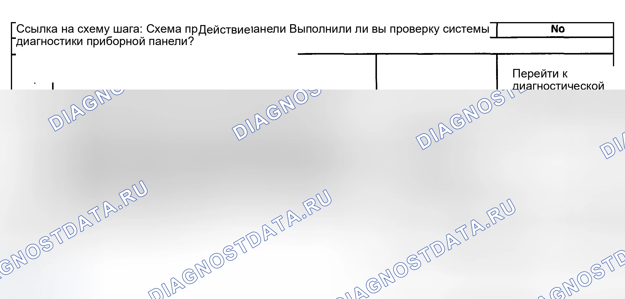 Рис. 133: Индикатор давления масла в двигателе всегда включен. Hyundai Terracan I рестайлинг