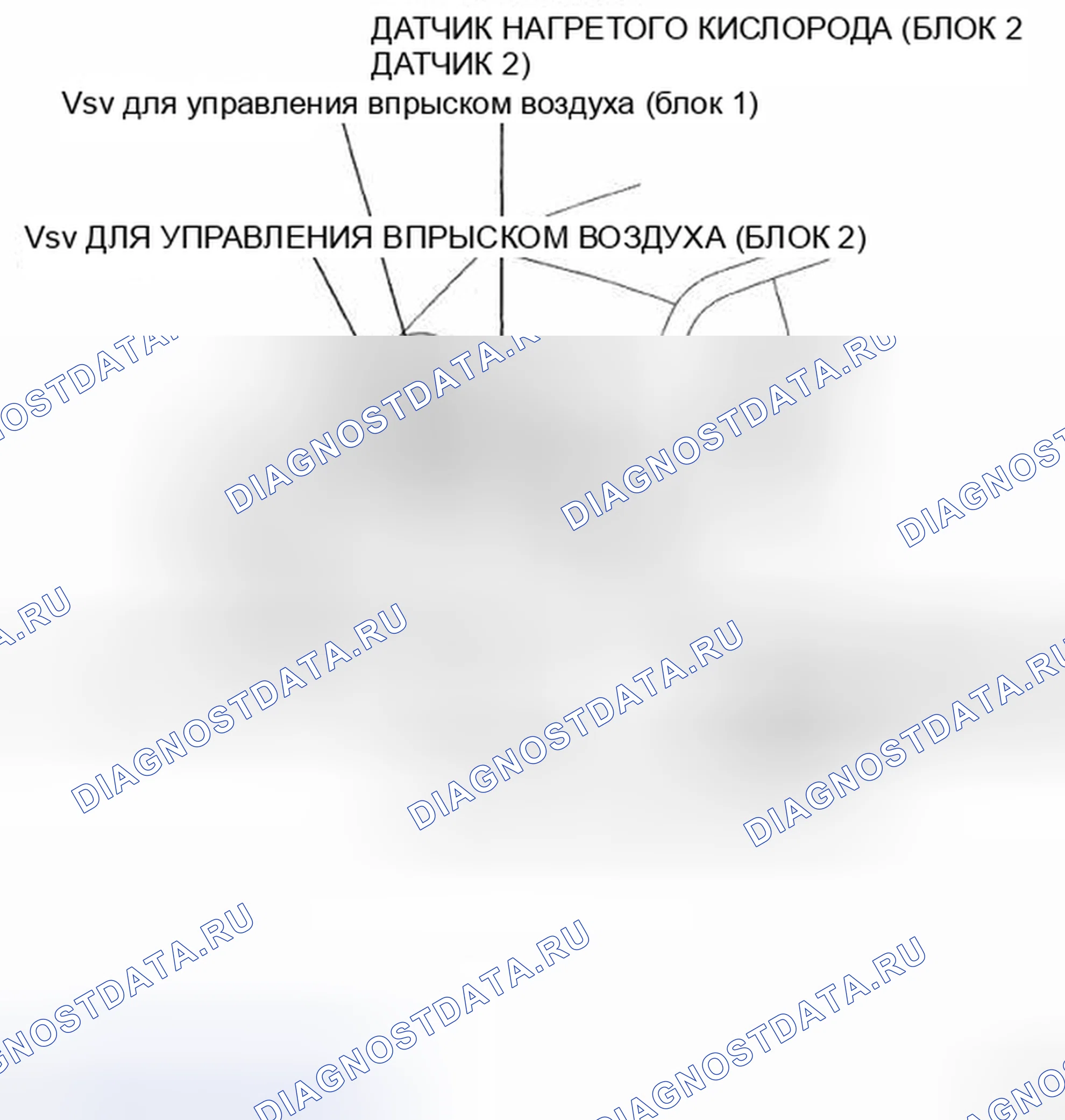 Рис. 19: Идентификация местоположения частей системы ограничения выбросов (2 из 4). Toyota 4Runner IV рестайлинг