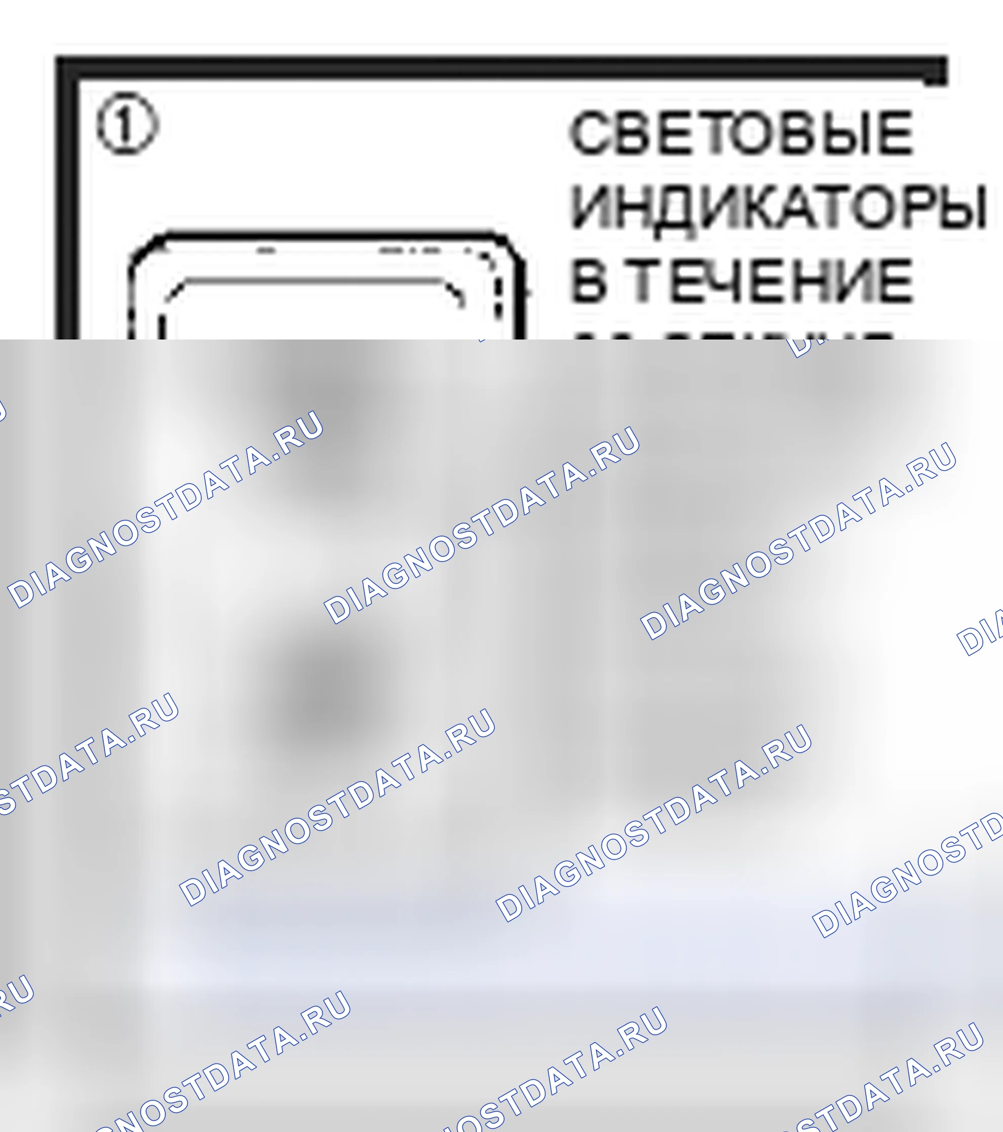 Рис. 120. Toyota Sienna I