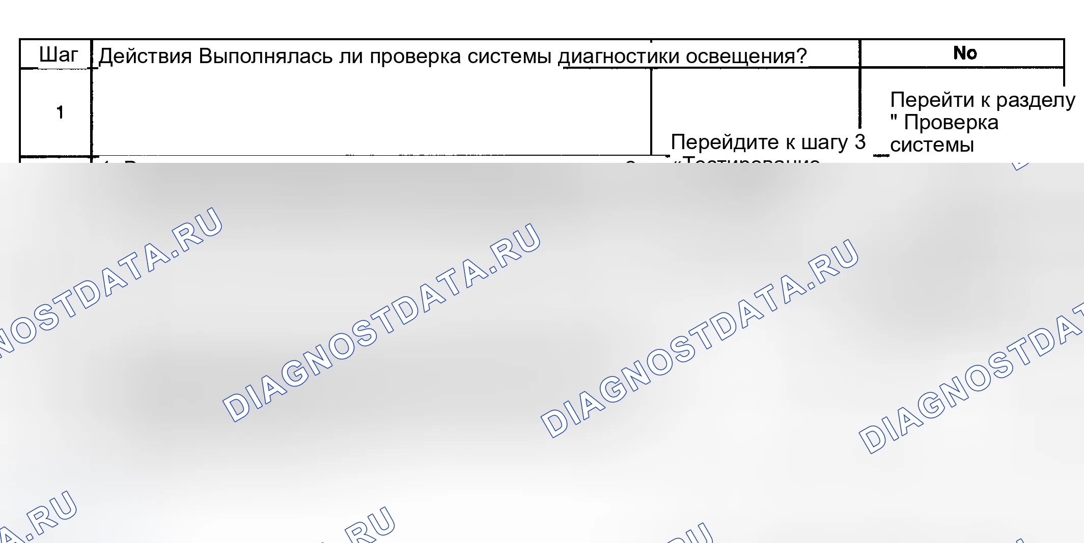 Рис. 66: Индикатор дальнего света не работает. GMC Sierra 2500 