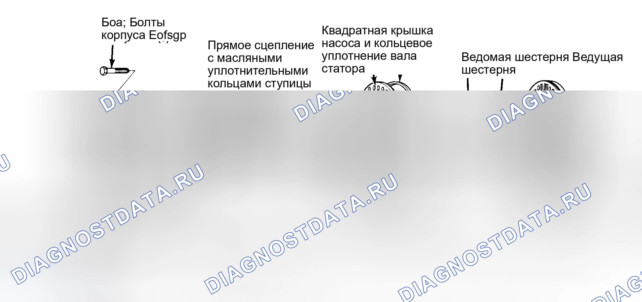 Рис. 48: Разнесенный вид узла масляного насоса. Buick Electra V