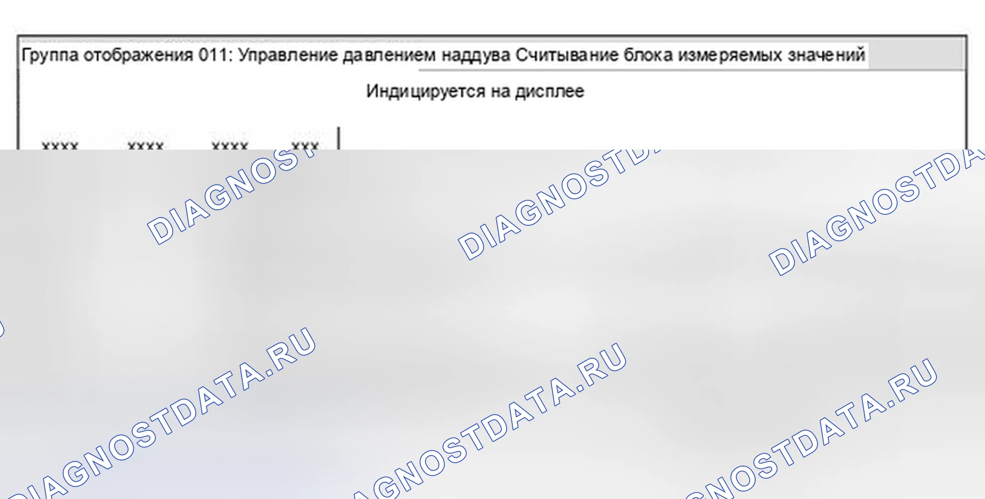 Рис. 58: Идентификация группы дисплеев 011: контроль давления наддува. Volkswagen Jetta III