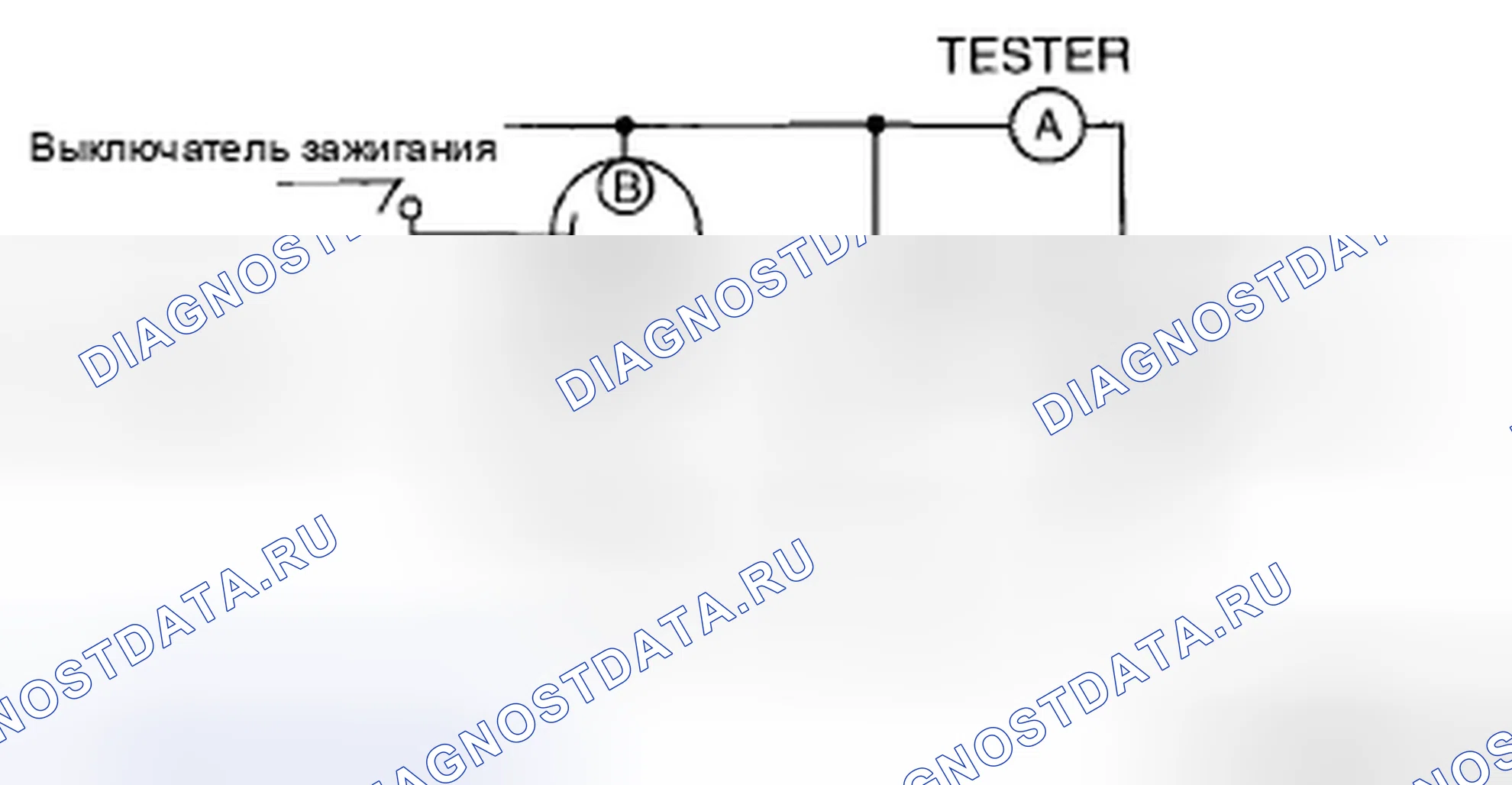 Рис. 24: Испытание без нагрузки. Mazda 6 GH рестайлинг