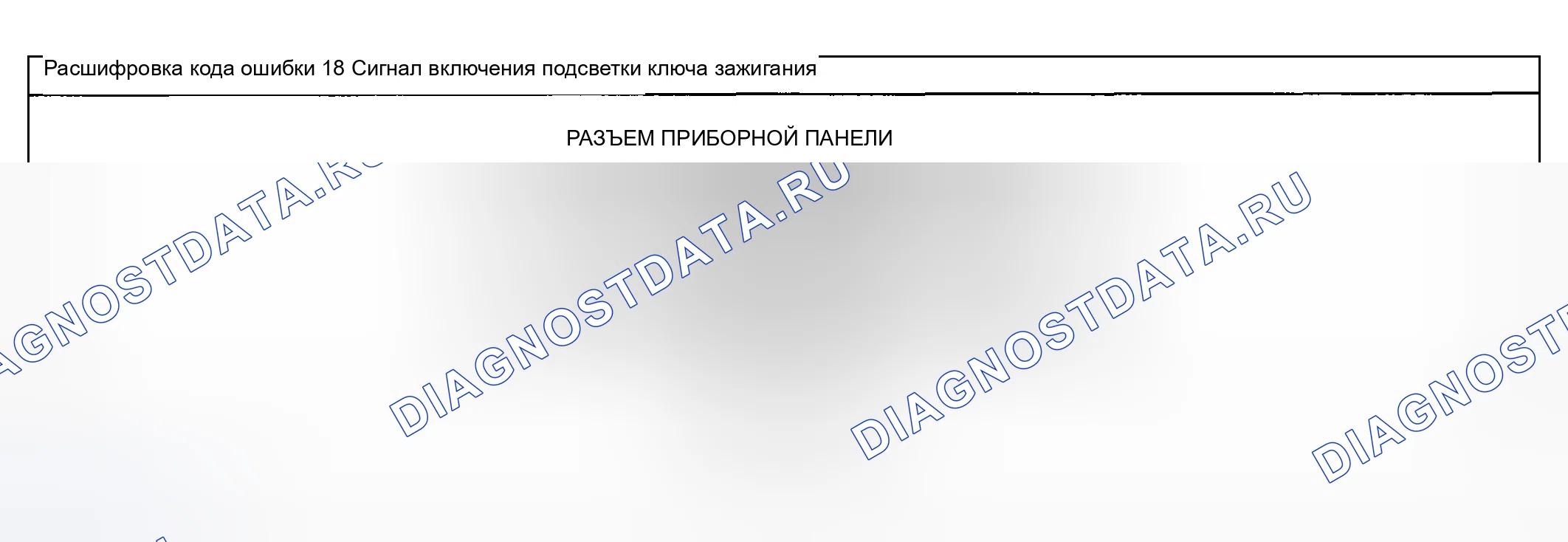 Рис. 29: расшифровка кода ошибки 18: сигнал включения / выключения подсветки ключа зажигания. Mazda 6 GG