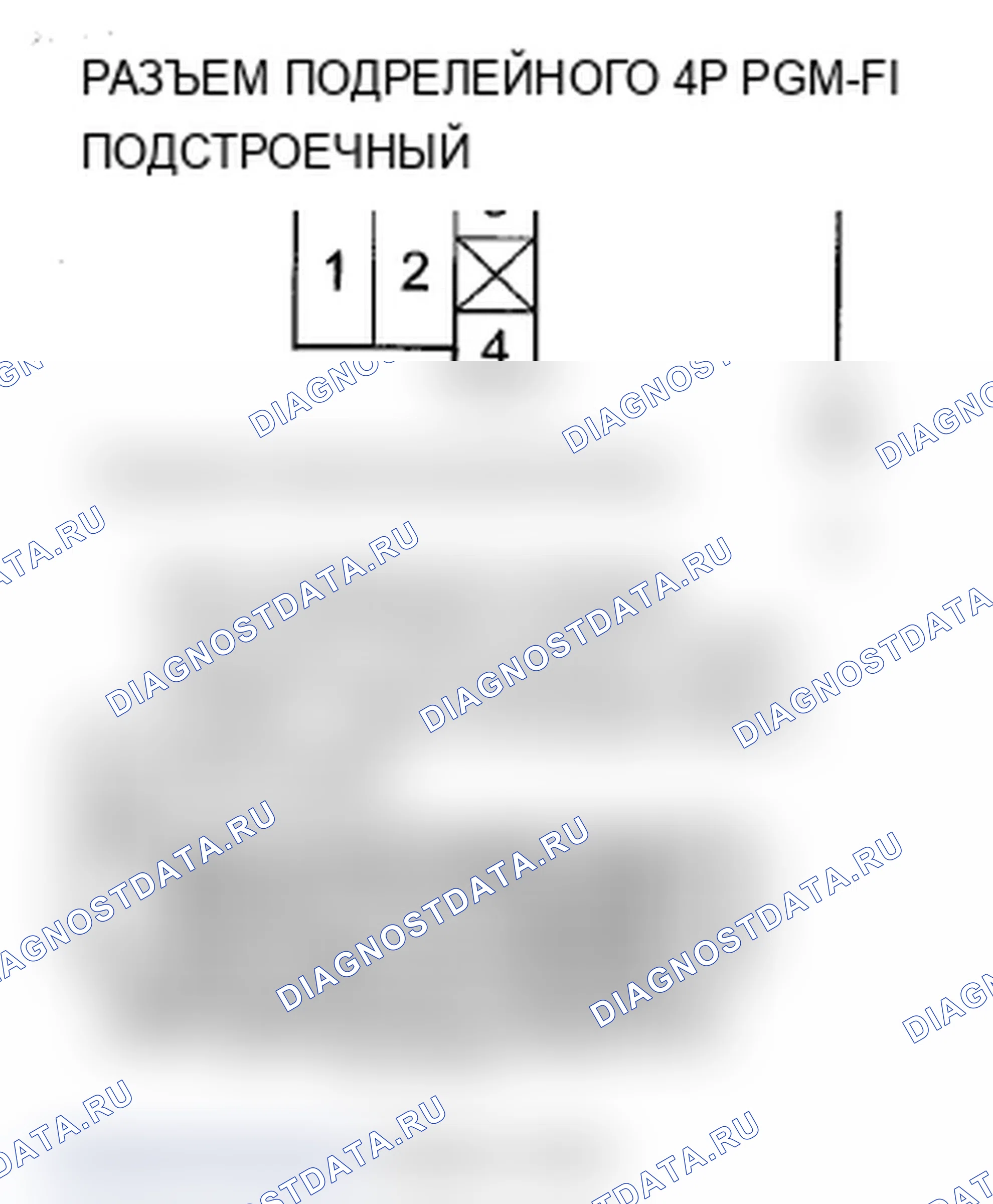 Рис. 9. Acura RDX I рестайлинг