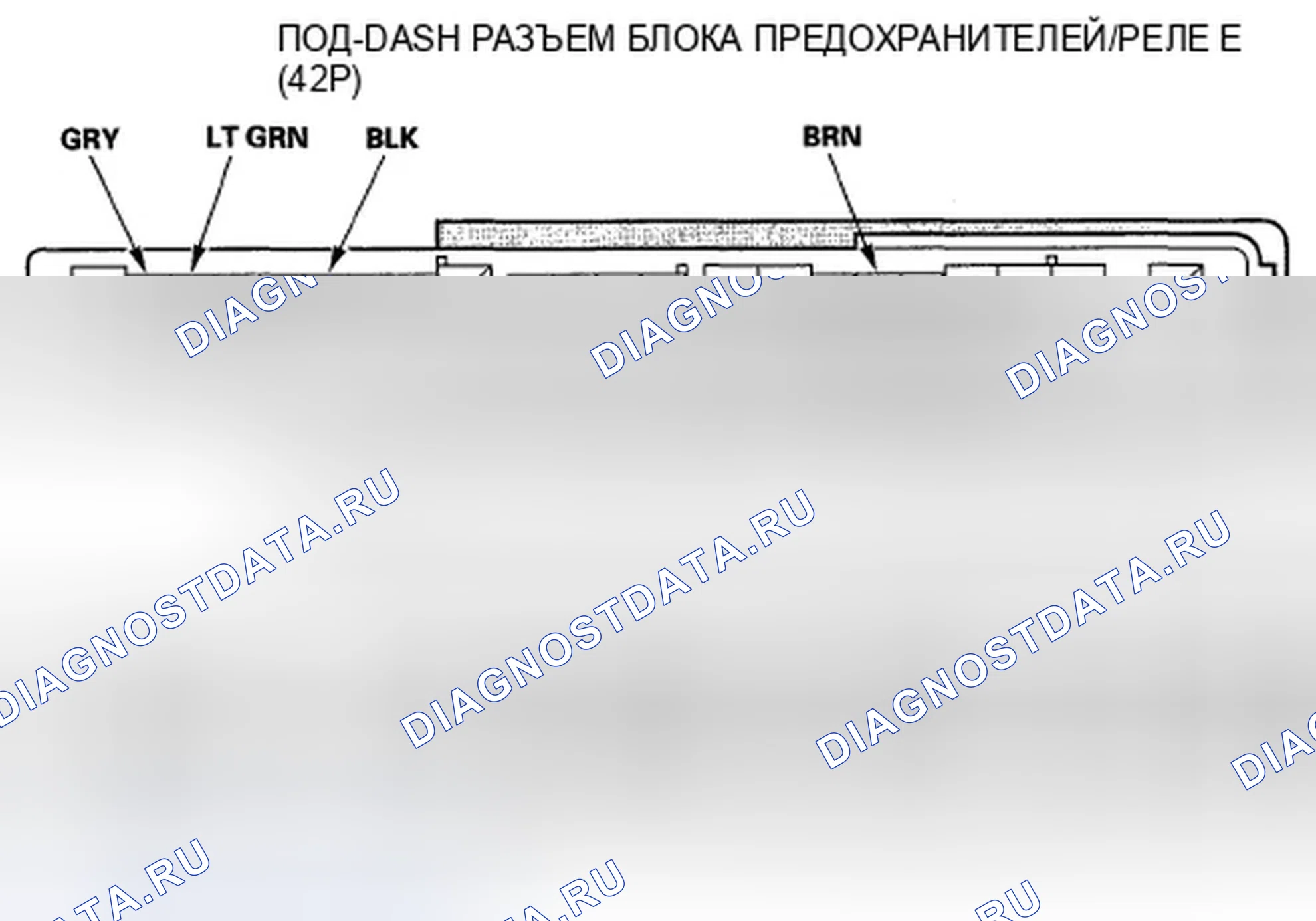 Рис. 28: Входной тест MICU. Honda Civic VIII рестайлинг
