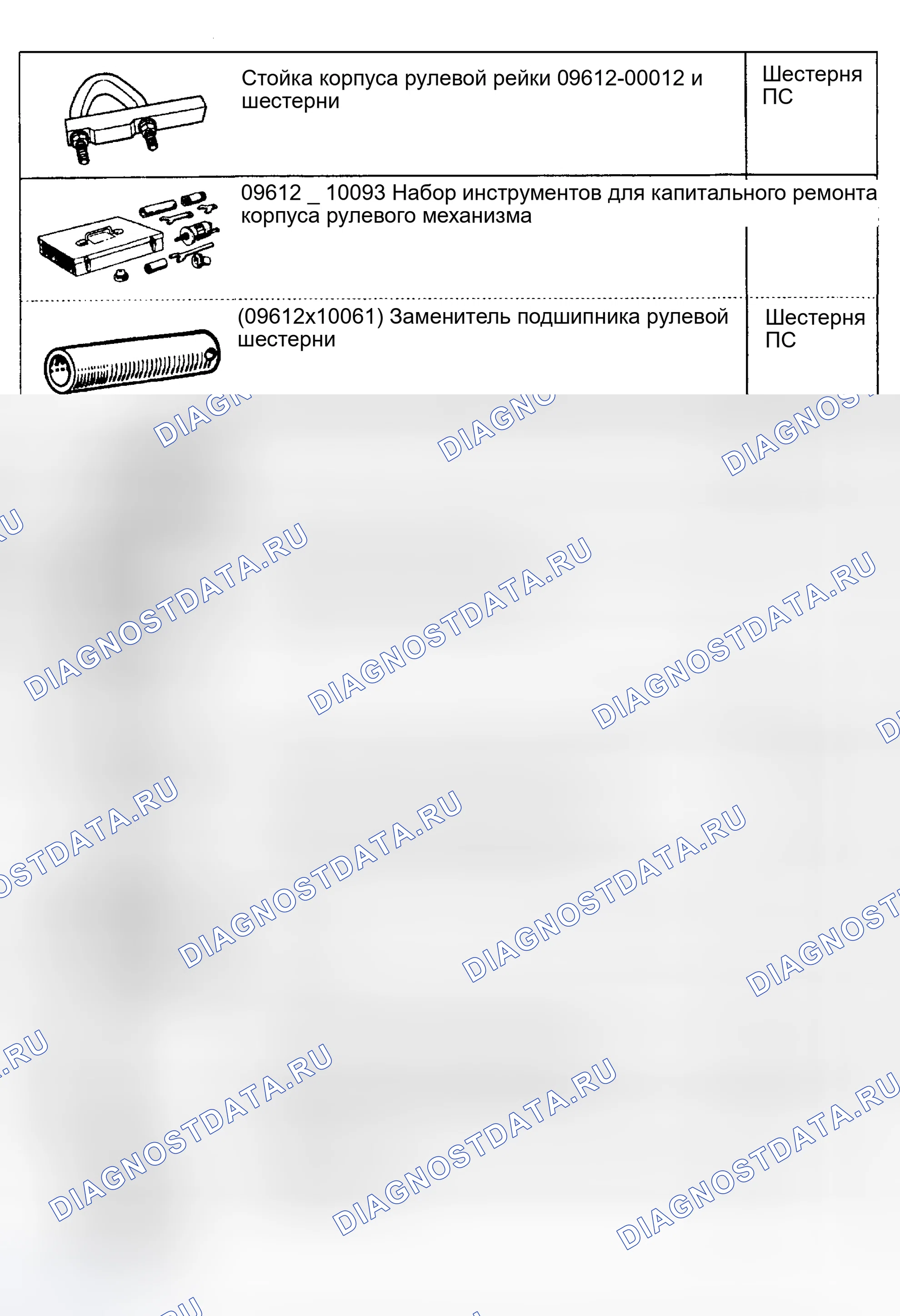 Рис. 1: СПЕЦИАЛЬНЫЕ ИНСТРУМЕНТЫ. Toyota RAV4 I