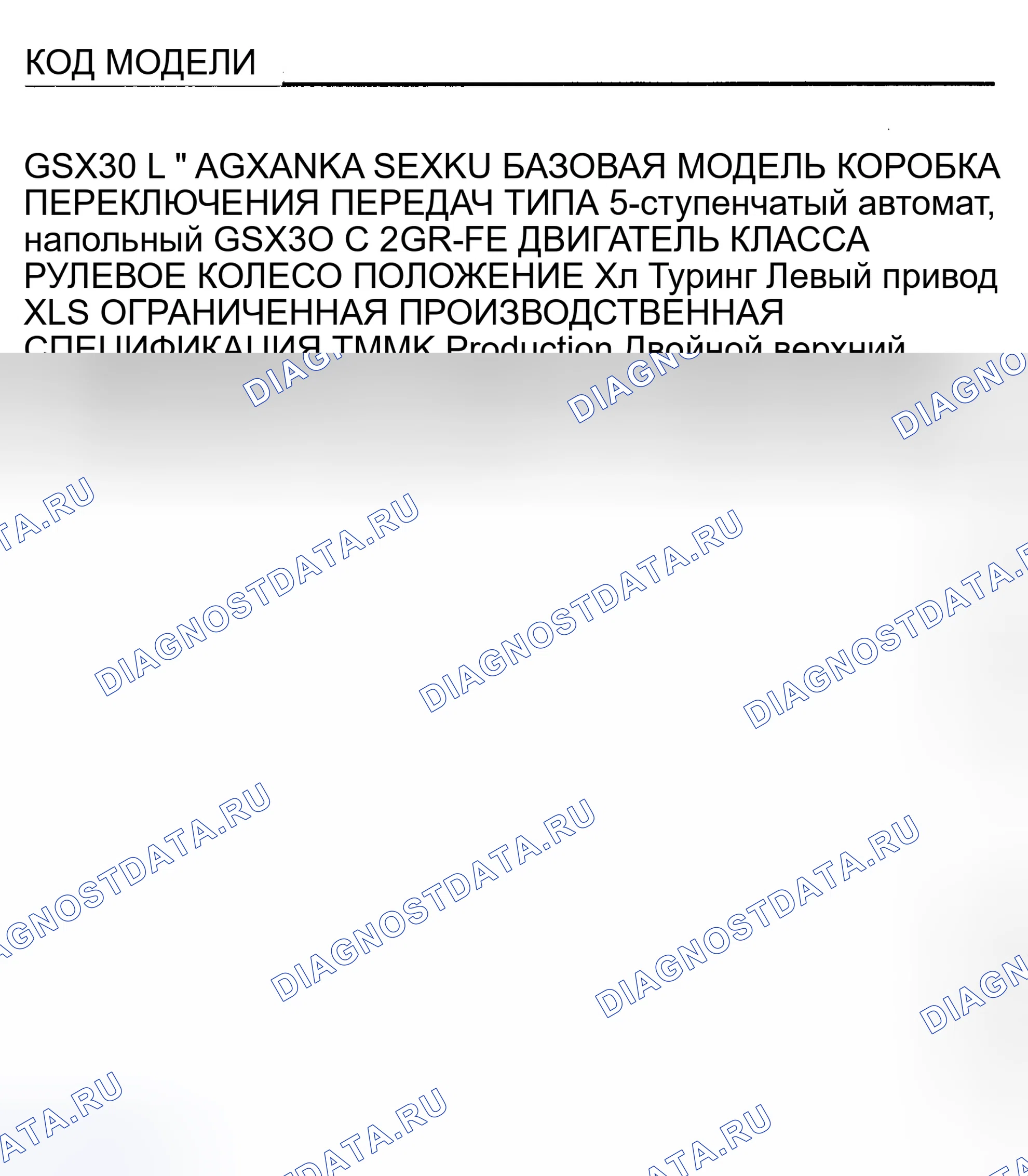 Рис. 1: Код модели. Toyota Avalon XX30