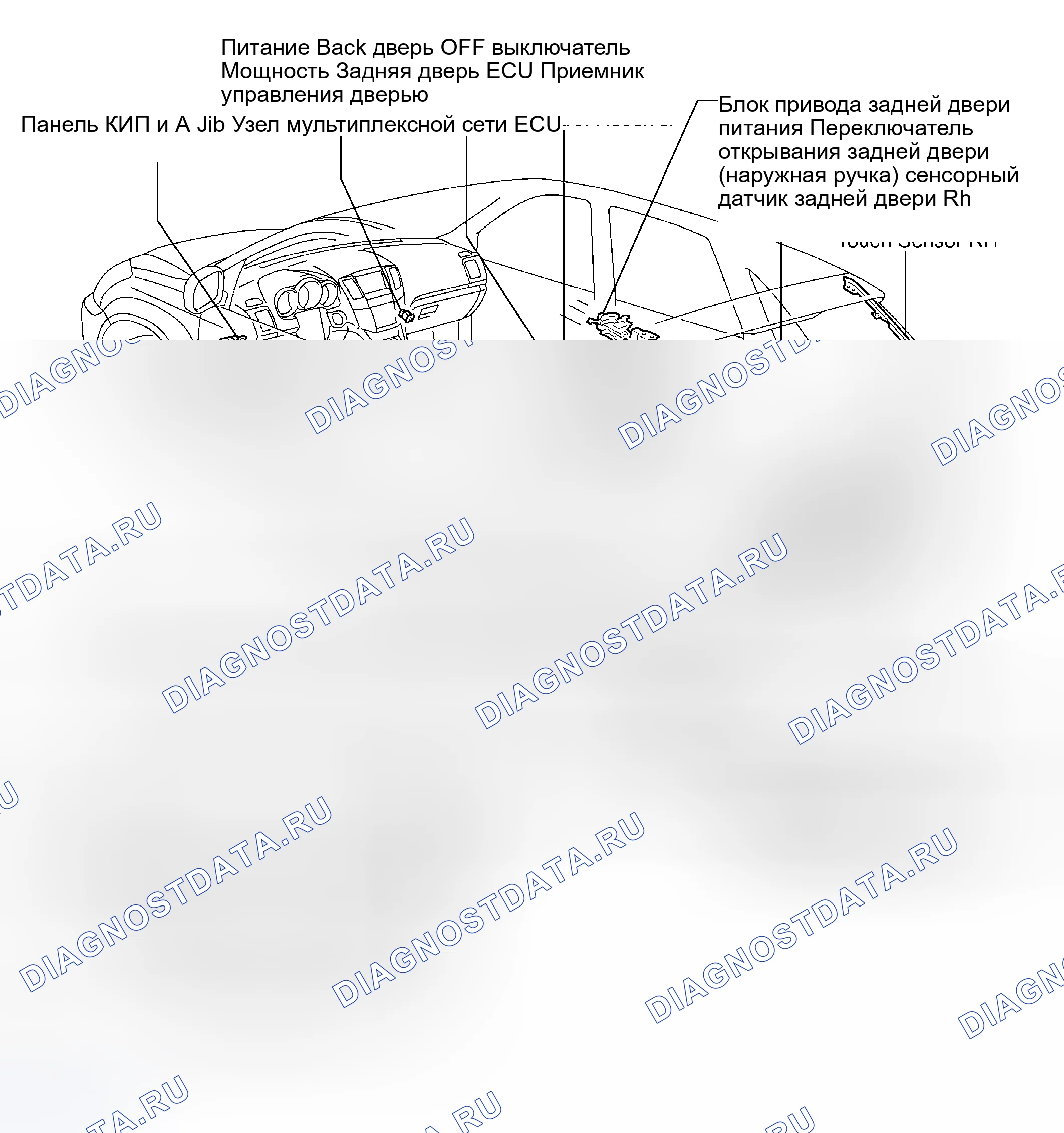 Рис. 257: РАСПОЛОЖЕНИЕ. Lexus RX II