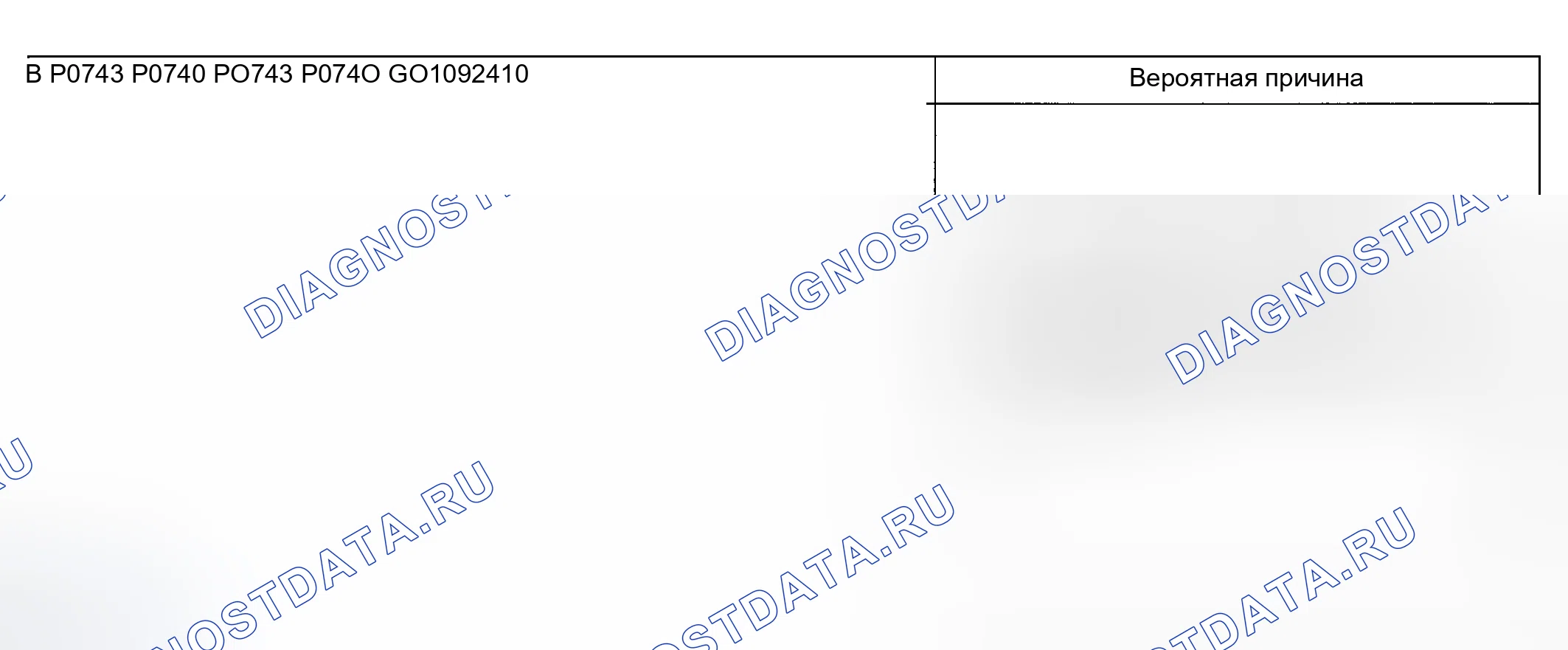 Рис. 89: расшифровка кода ошибки P0743, P0740: ЭЛЕКТРОМАГНИТНАЯ СИСТЕМА СЦЕПЛЕНИЯ ГИДРОТРАНСФОРМАТОРА. Kia Sedona I