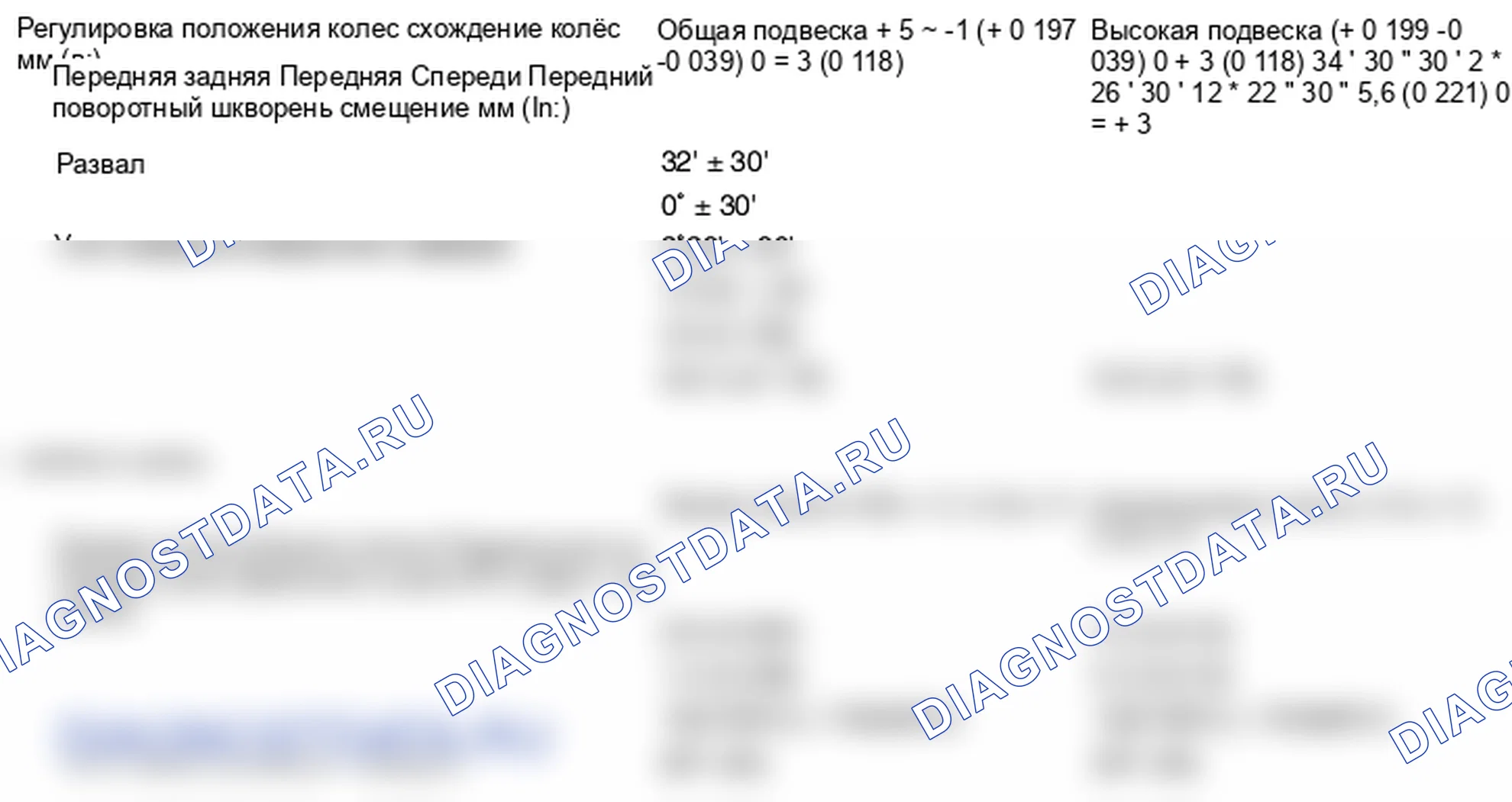 Технические характеристики. Hyundai Atos MX