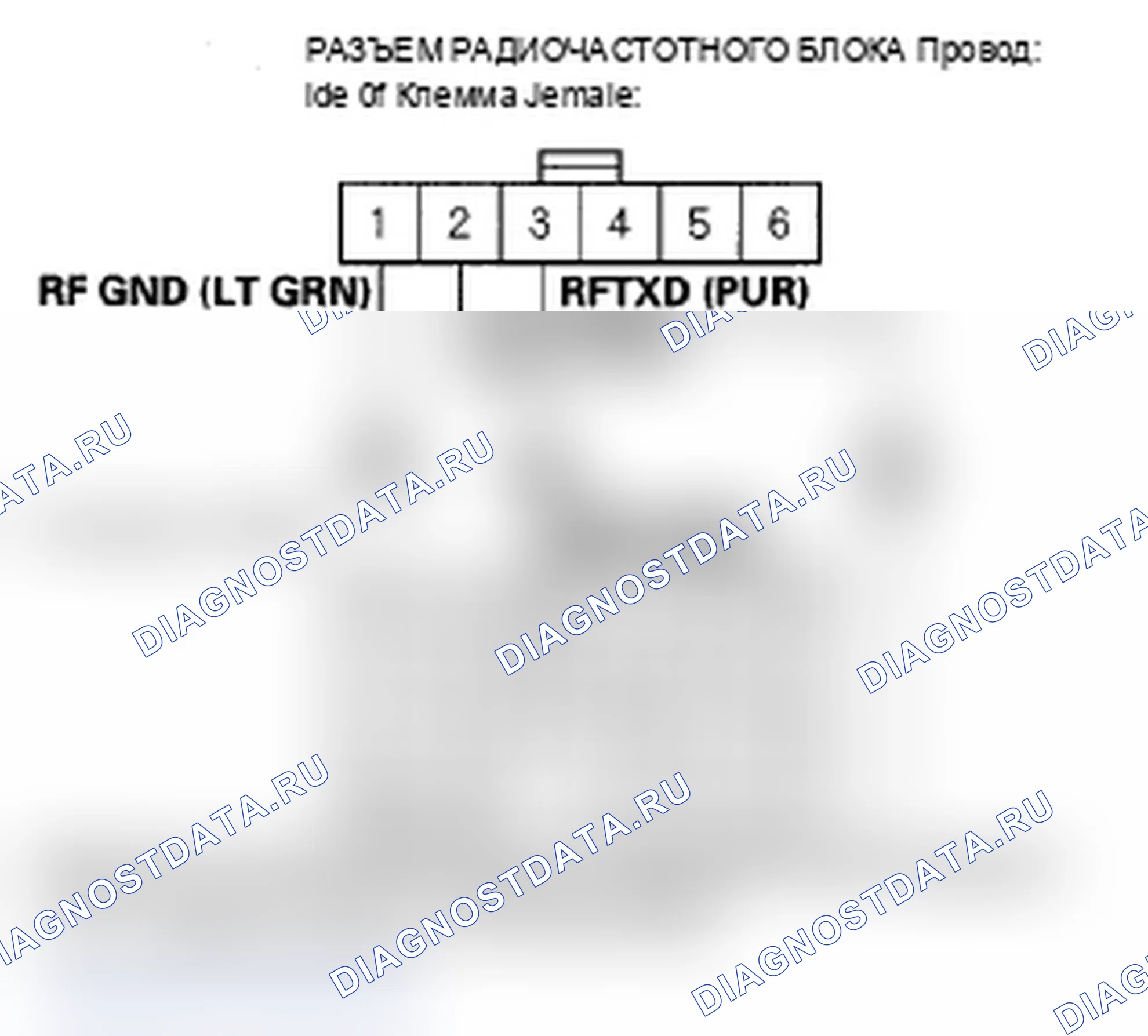 Рис. 12: B1627 расшифровка кода ошибки: ВЧ-блок 1 не подключен; расшифровка кода ошибки B1640: Неисправность радиочастотного блока 1. Acura RL II