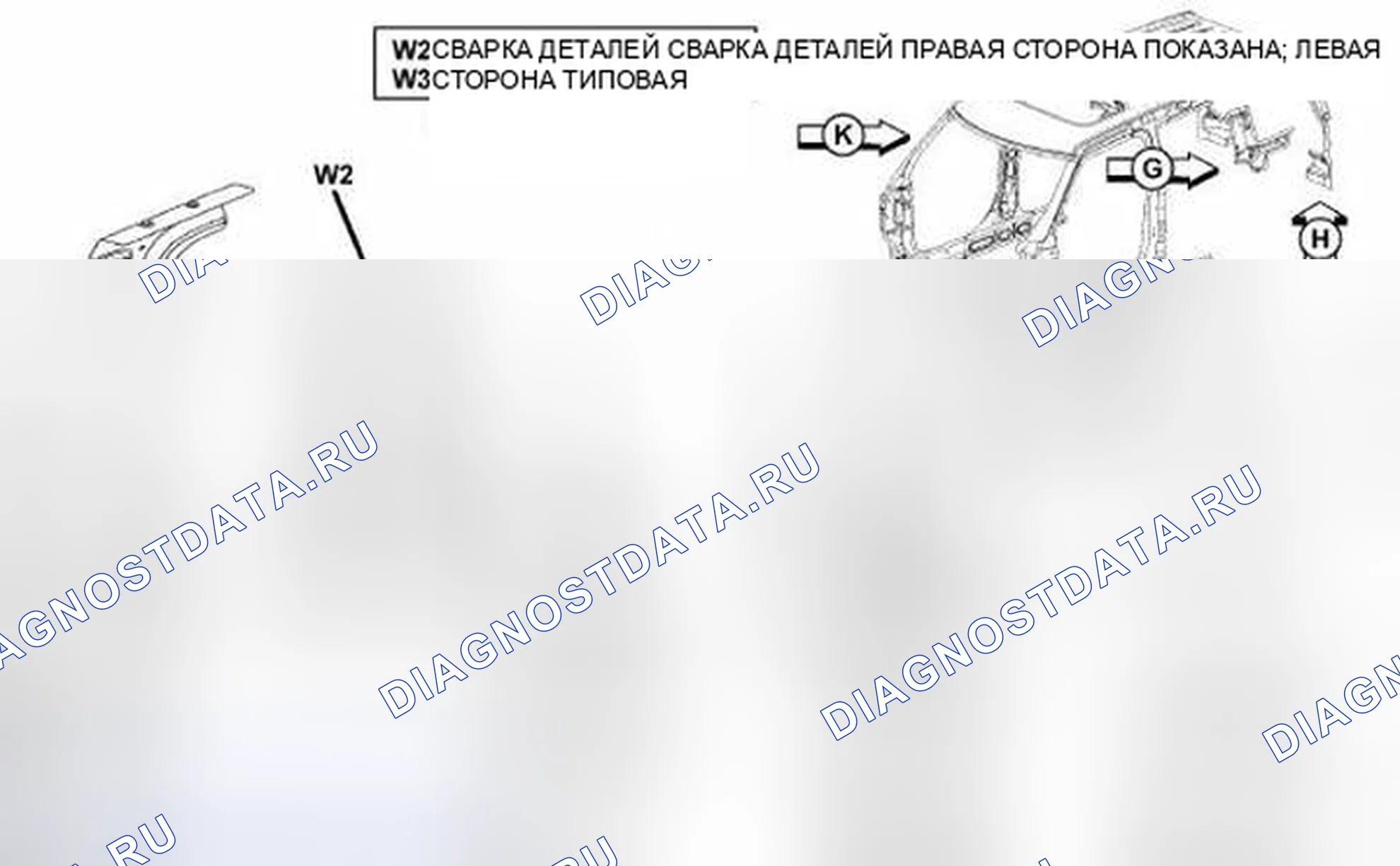 Рис. 225. Hyundai IONIQ 5 I