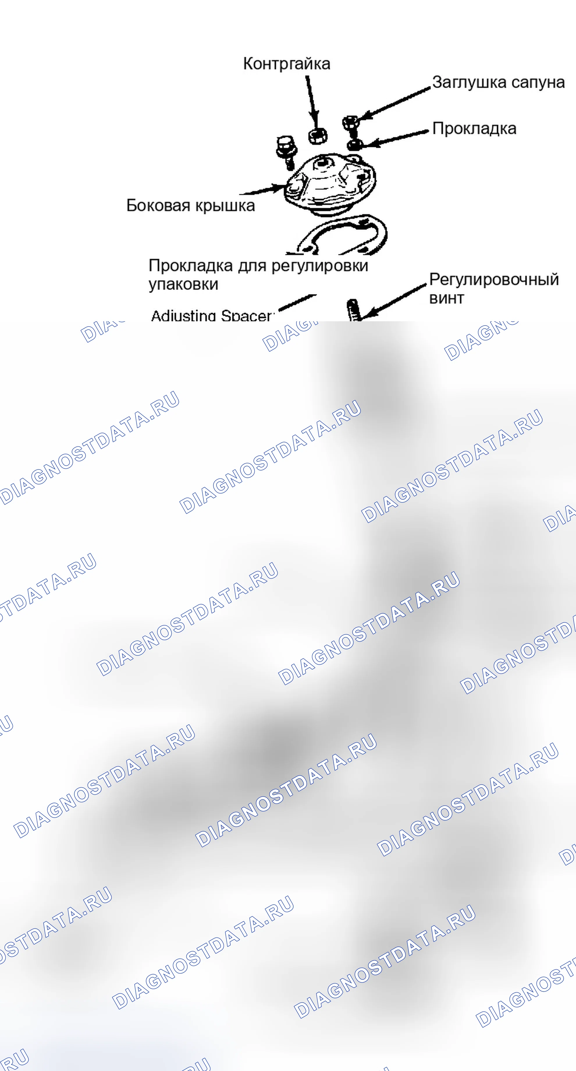 Рис. 3: Разборка. Dodge Ram I