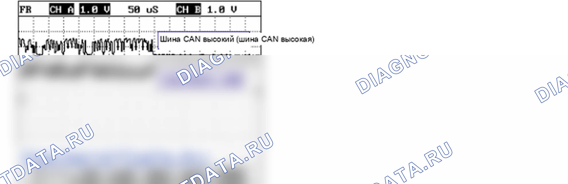 Анализ формы сигнала и данных — U0100. Kia Sorento BL
