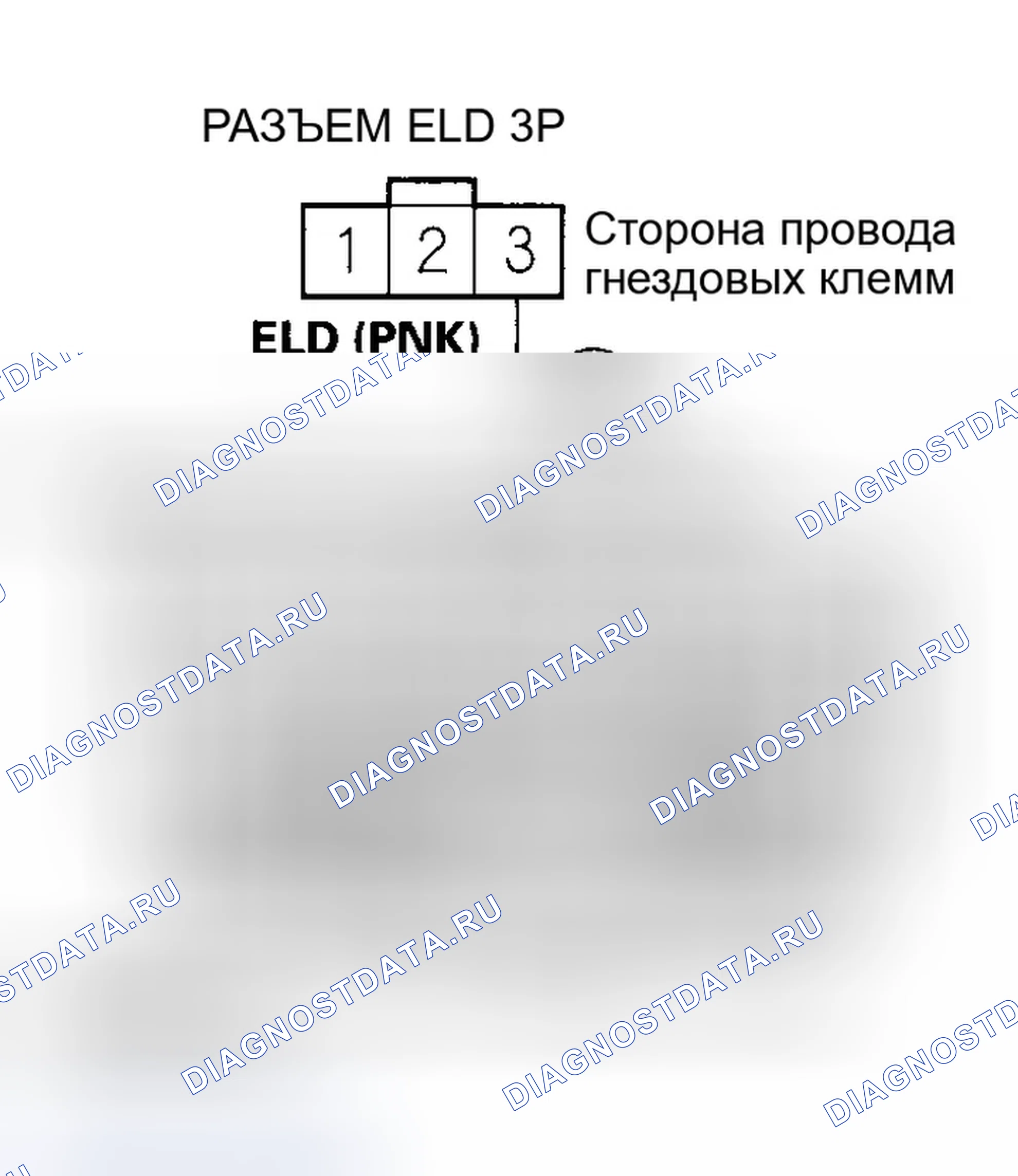 Рис. 102. Honda Odyssey III