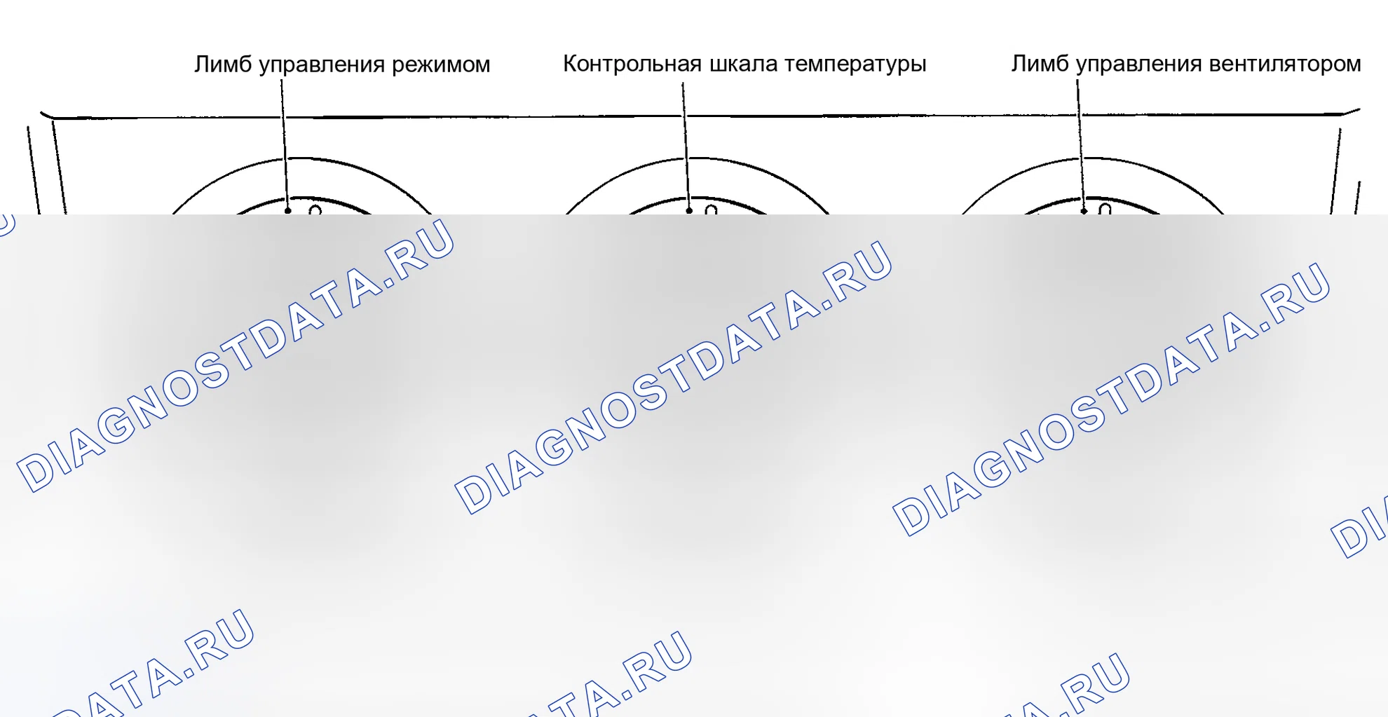 Рис. 13: Операция управления. Nissan 350Z I