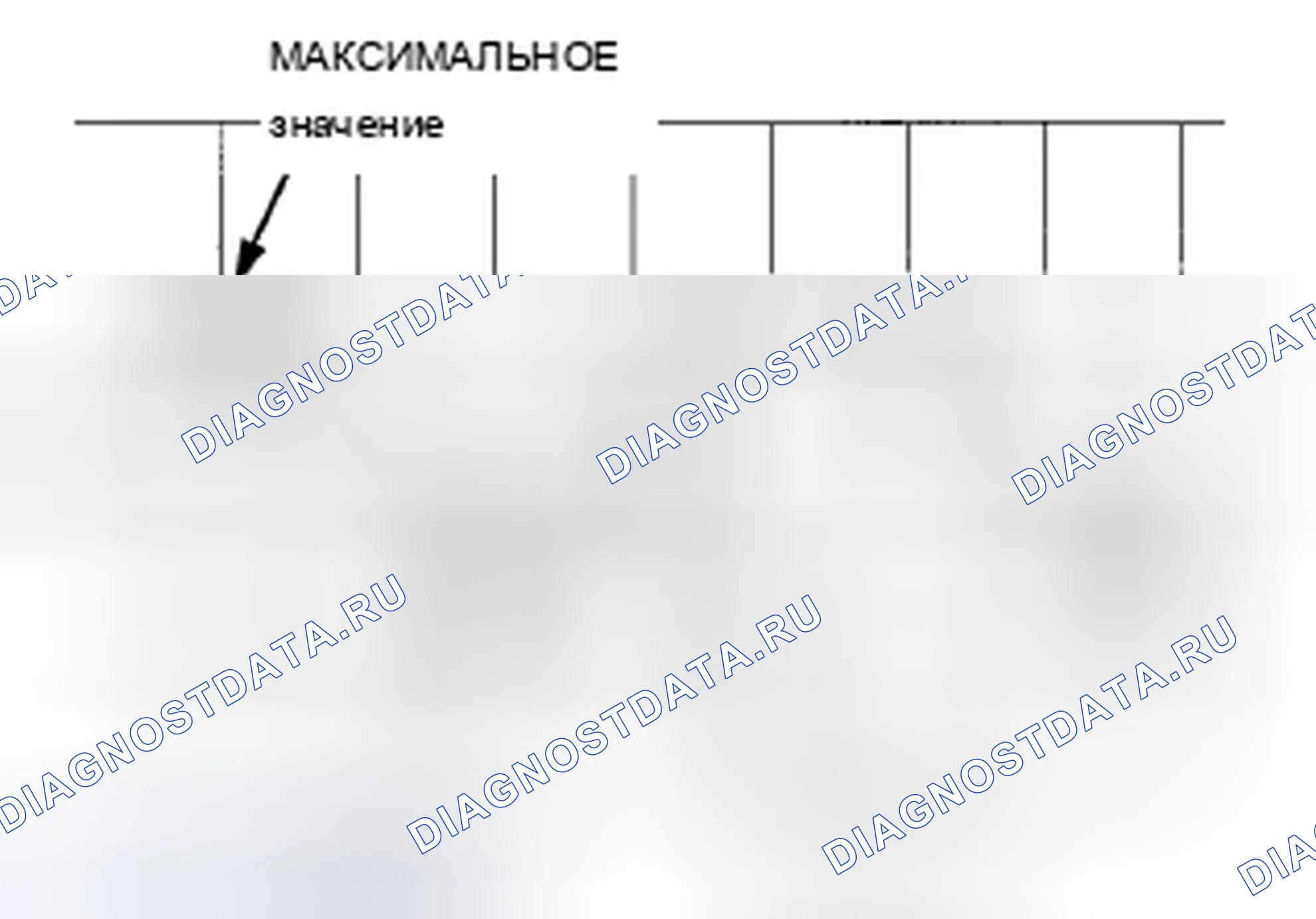 Рис. 130: P1458 расшифровка кода ошибки: Проблема диапазона/производительности цепи датчика FTP. Acura TSX II