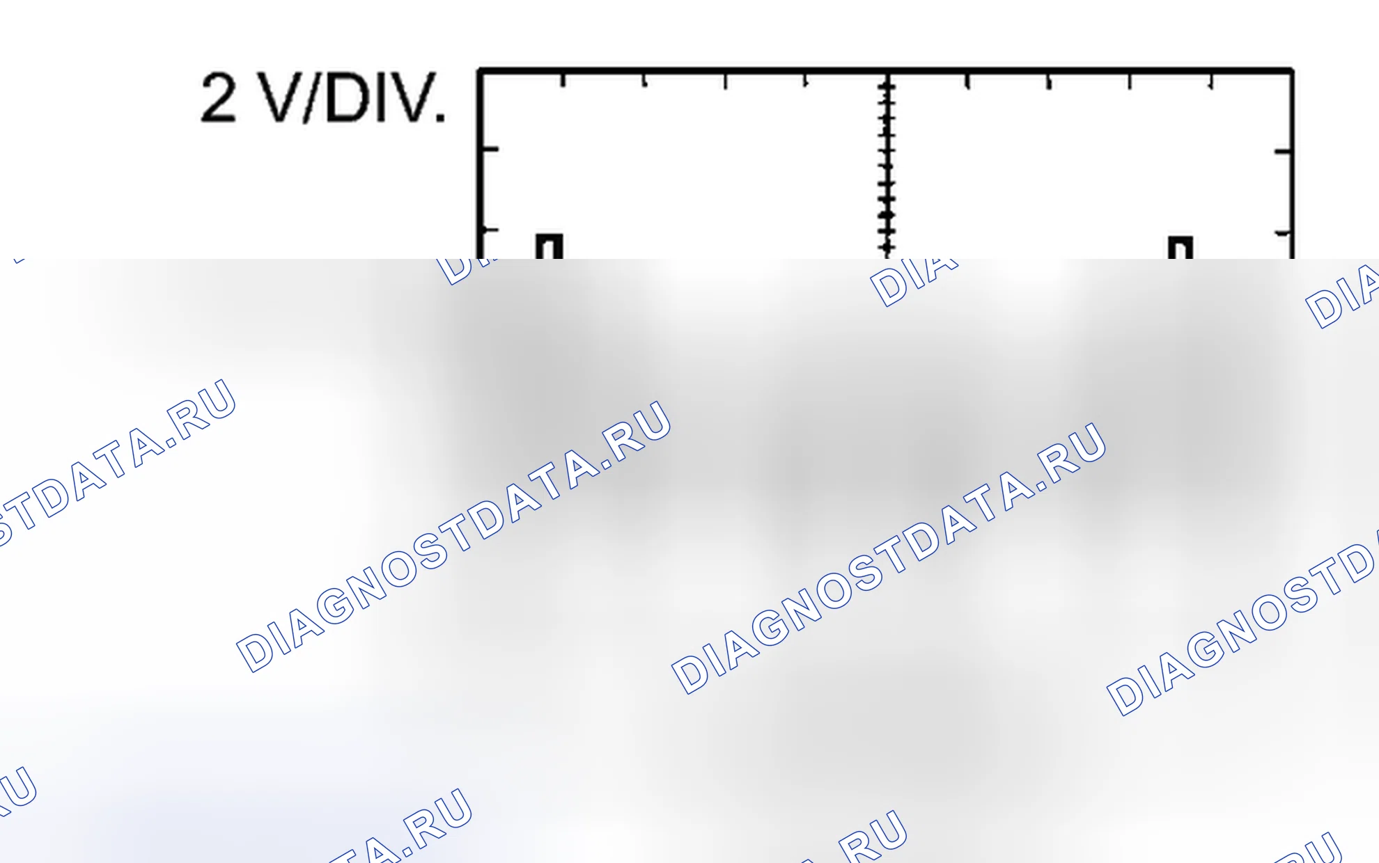 Рис. 137. Honda Accord V