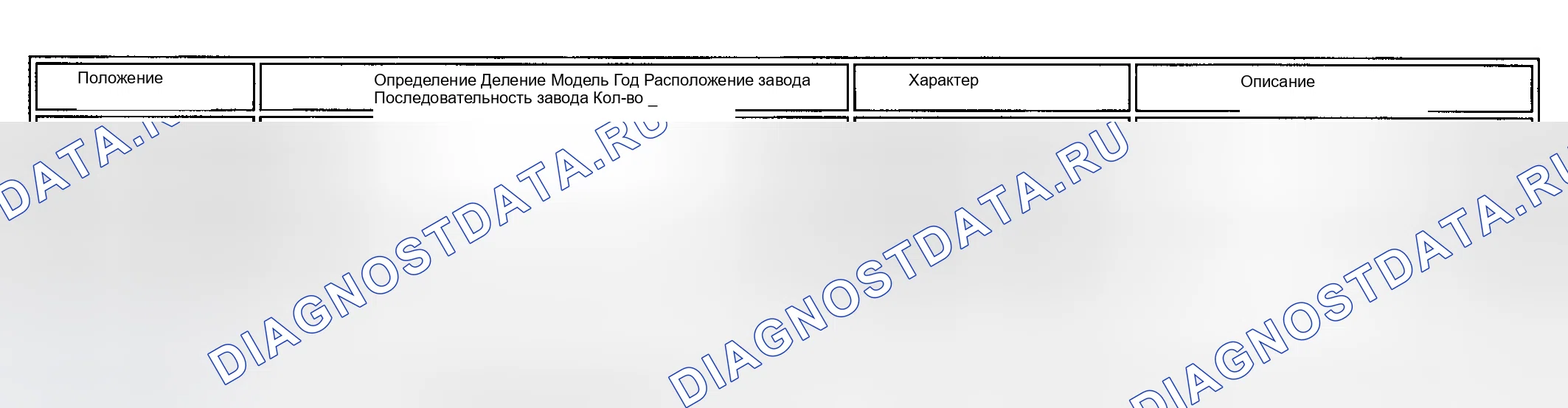 Рис. 40. Buick Park Avenue II рестайлинг