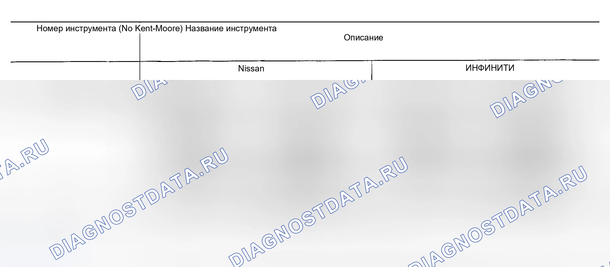 Рис. 30: Комплект контактов разъема и клеммы. Nissan Altima L31