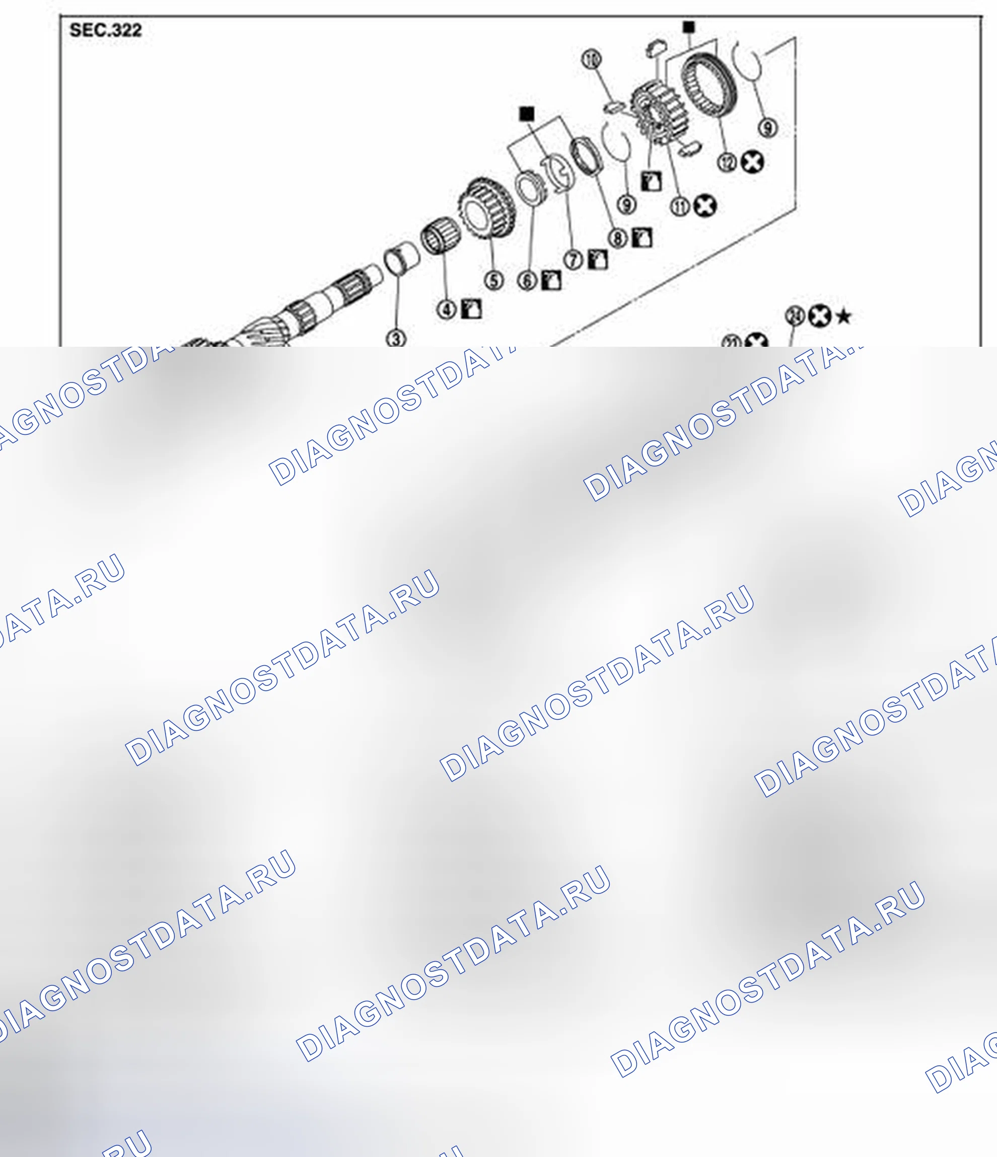 Рис. 8. Honda MDX I