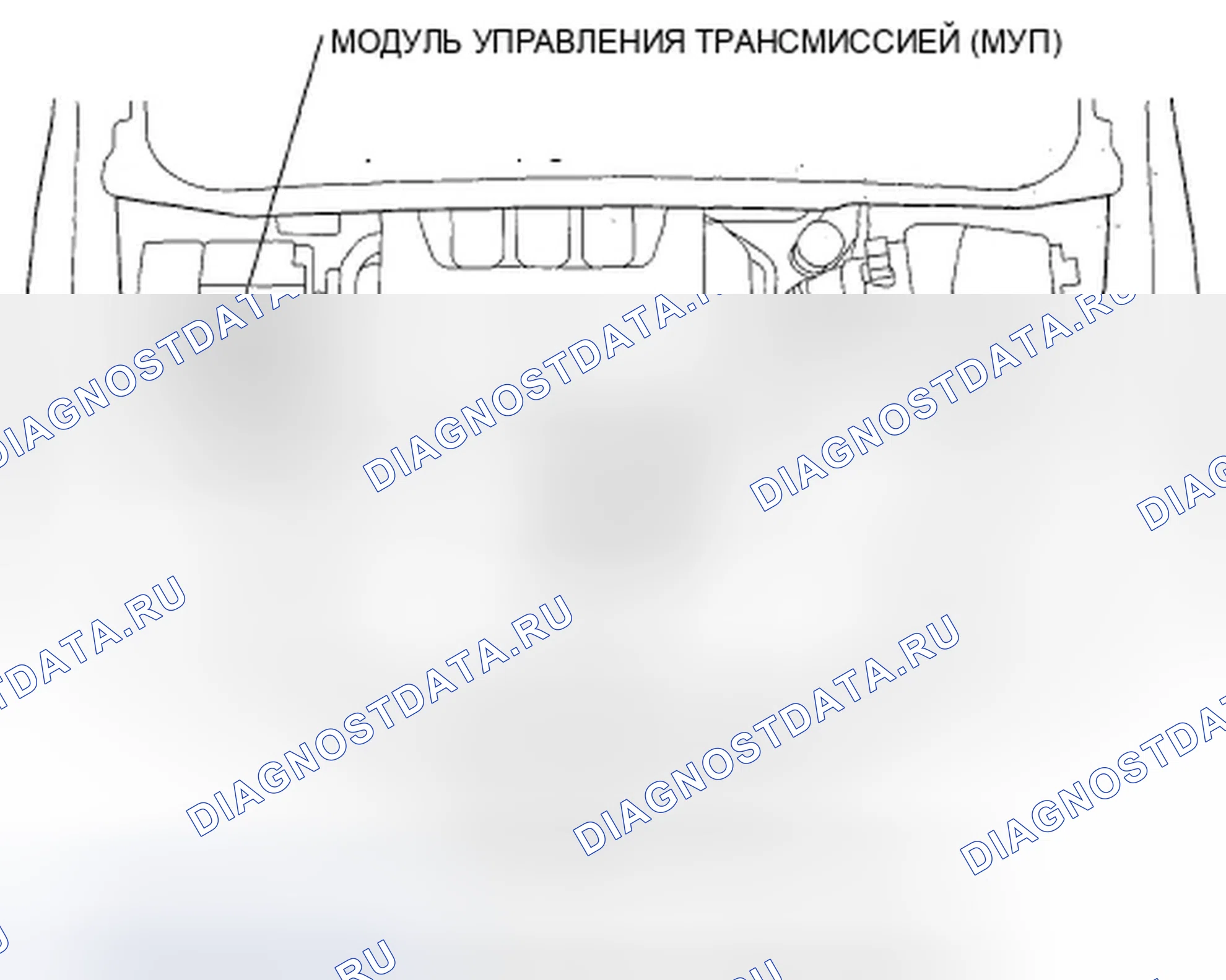Рис. 6: Указатель расположения компонентов. Honda Odyssey IV