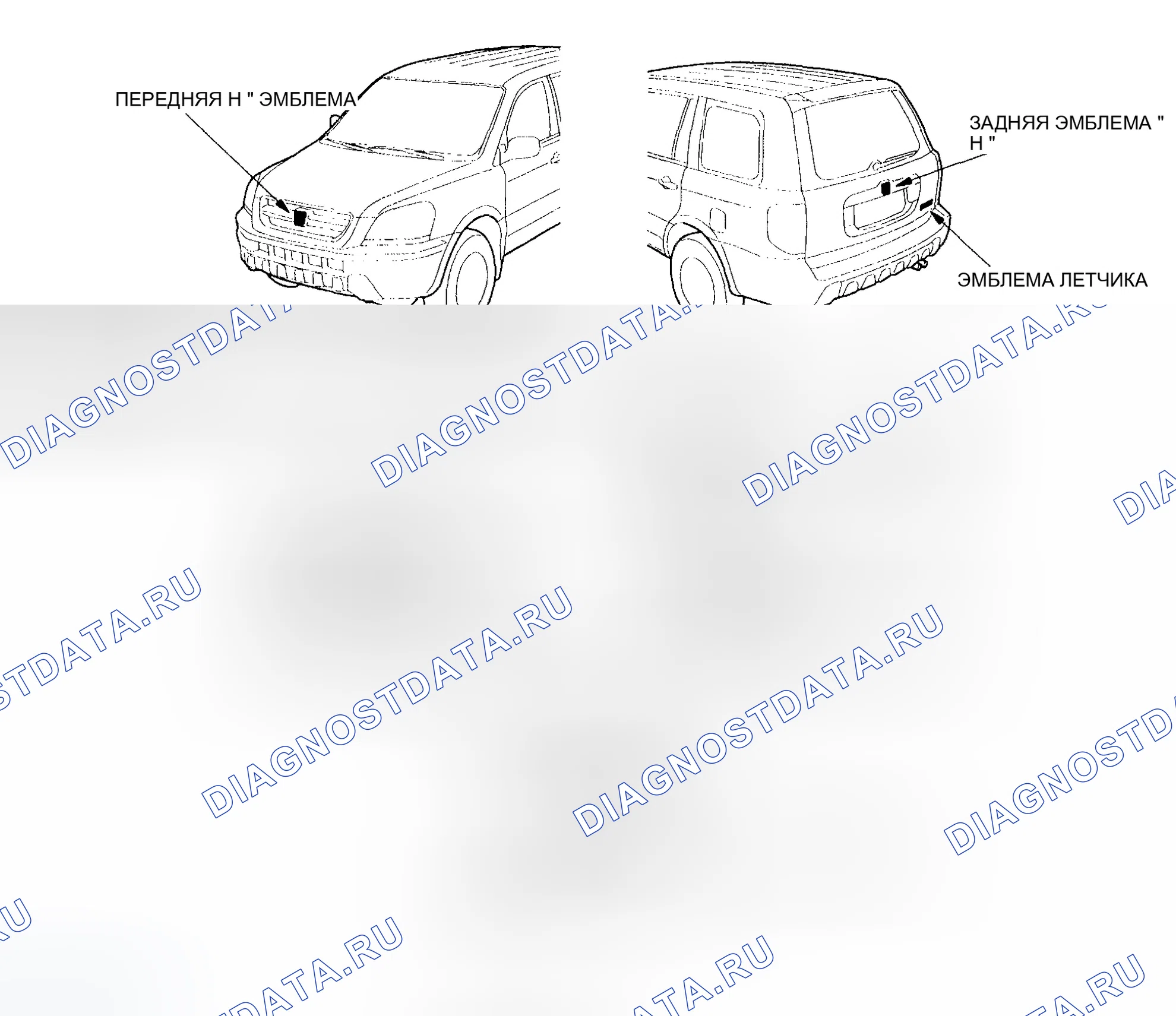 Рис. 91: Замена эмблемы. Honda Pilot I