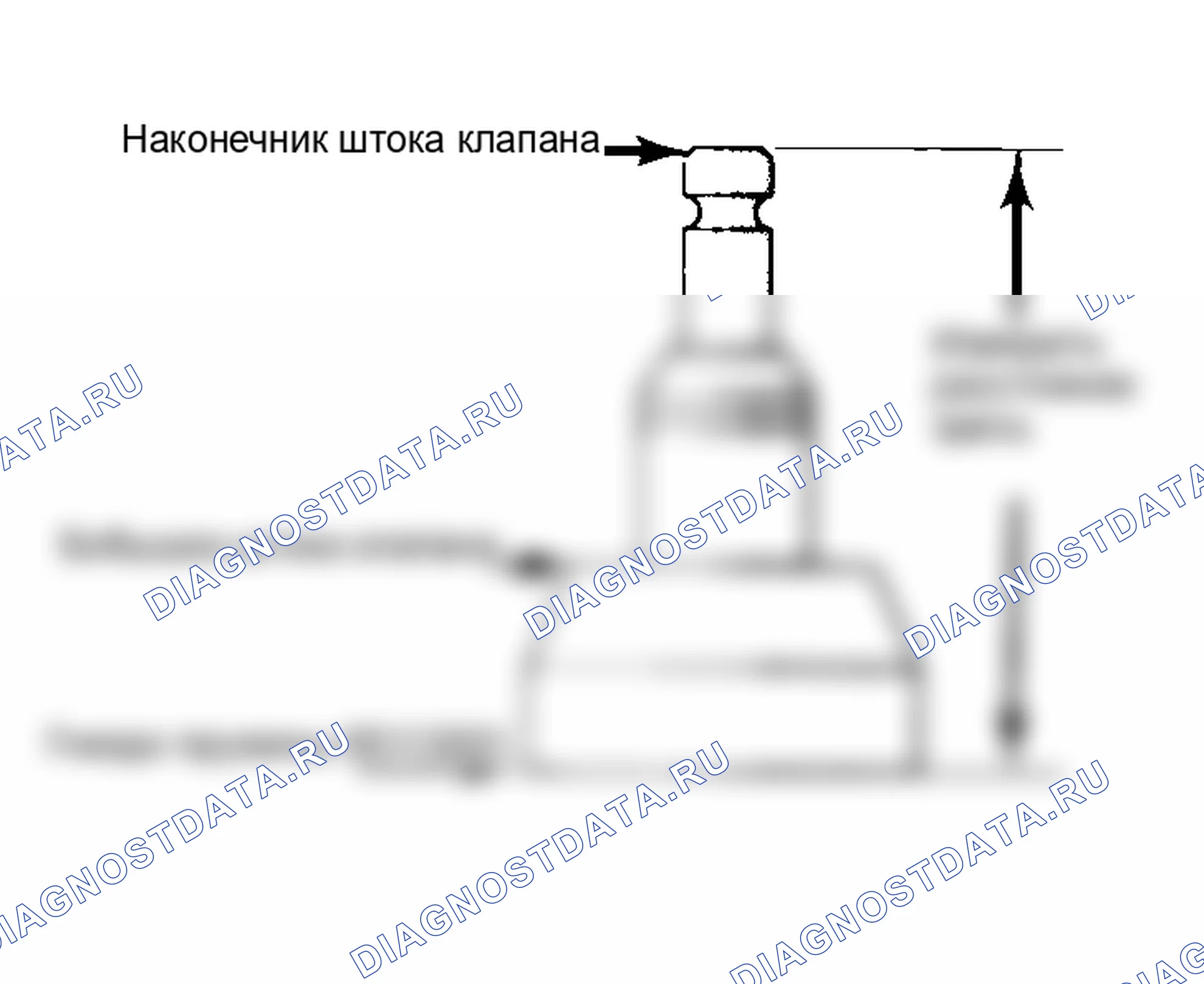Рис. 20: Высота установки штока измерительного клапана. AMC Eagle I
