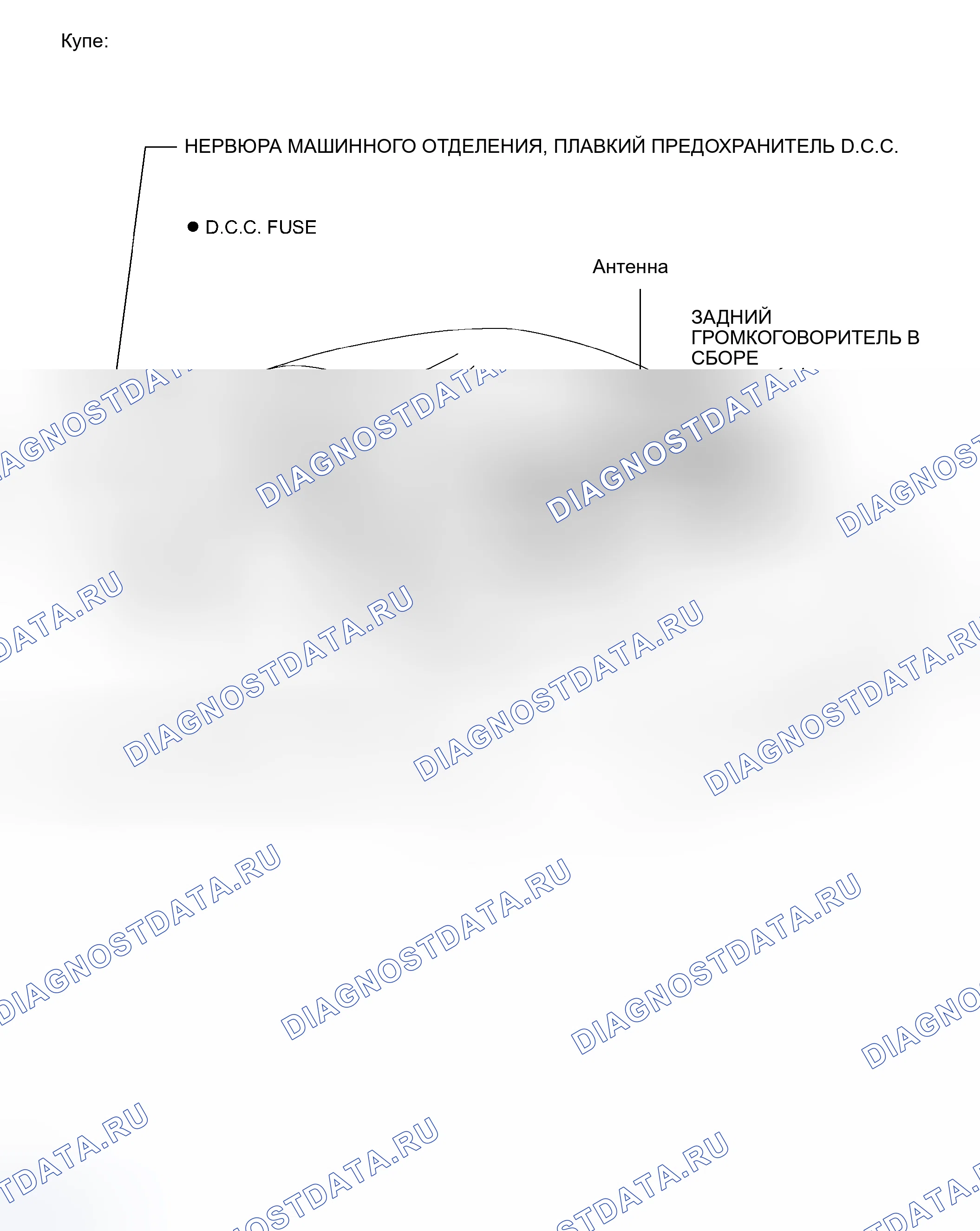 Рис. 74: РАСПОЛОЖЕНИЕ ДЕТАЛЕЙ. Toyota Camry Solara II