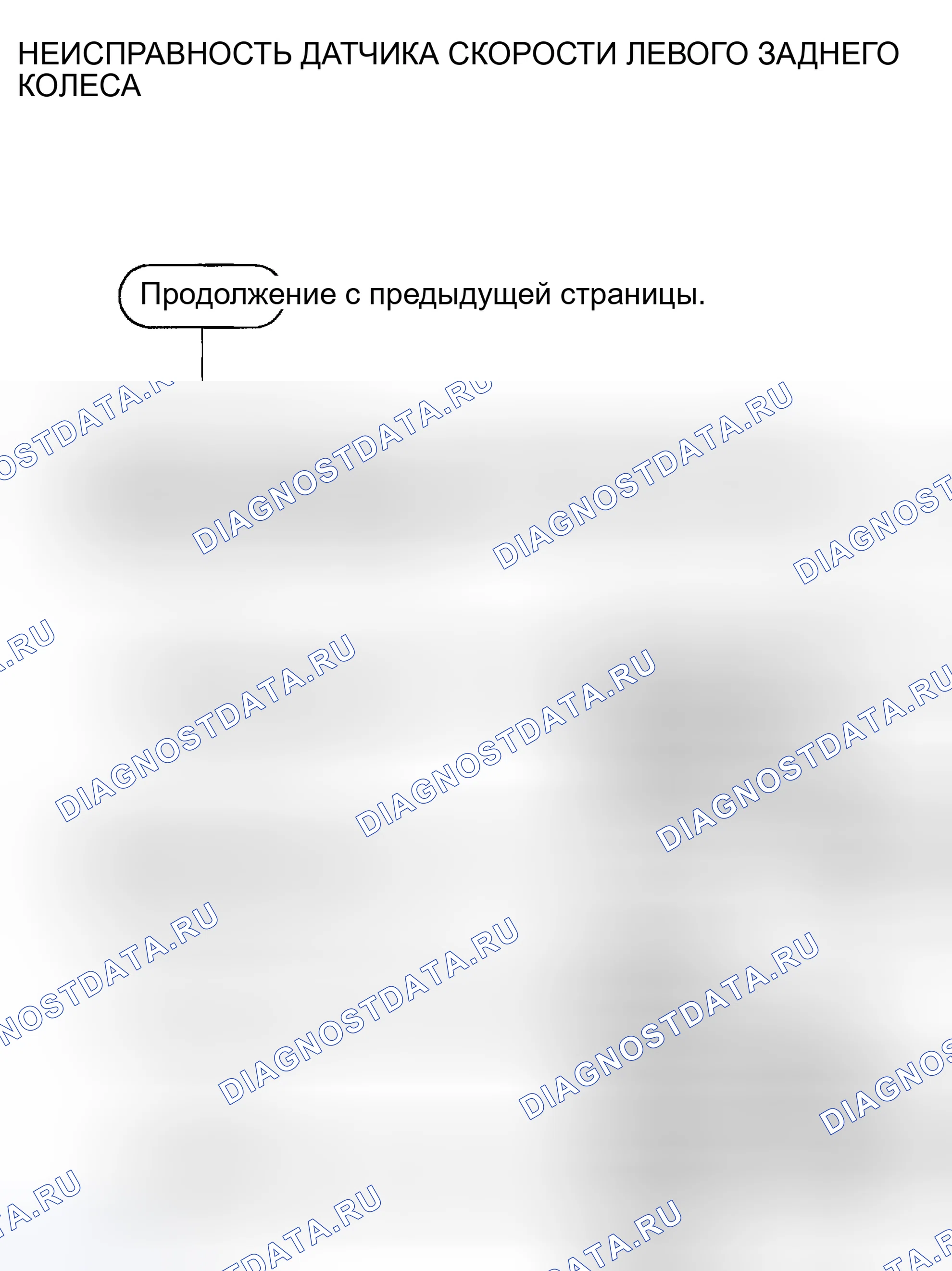 Рис. 21. Kia Rio I