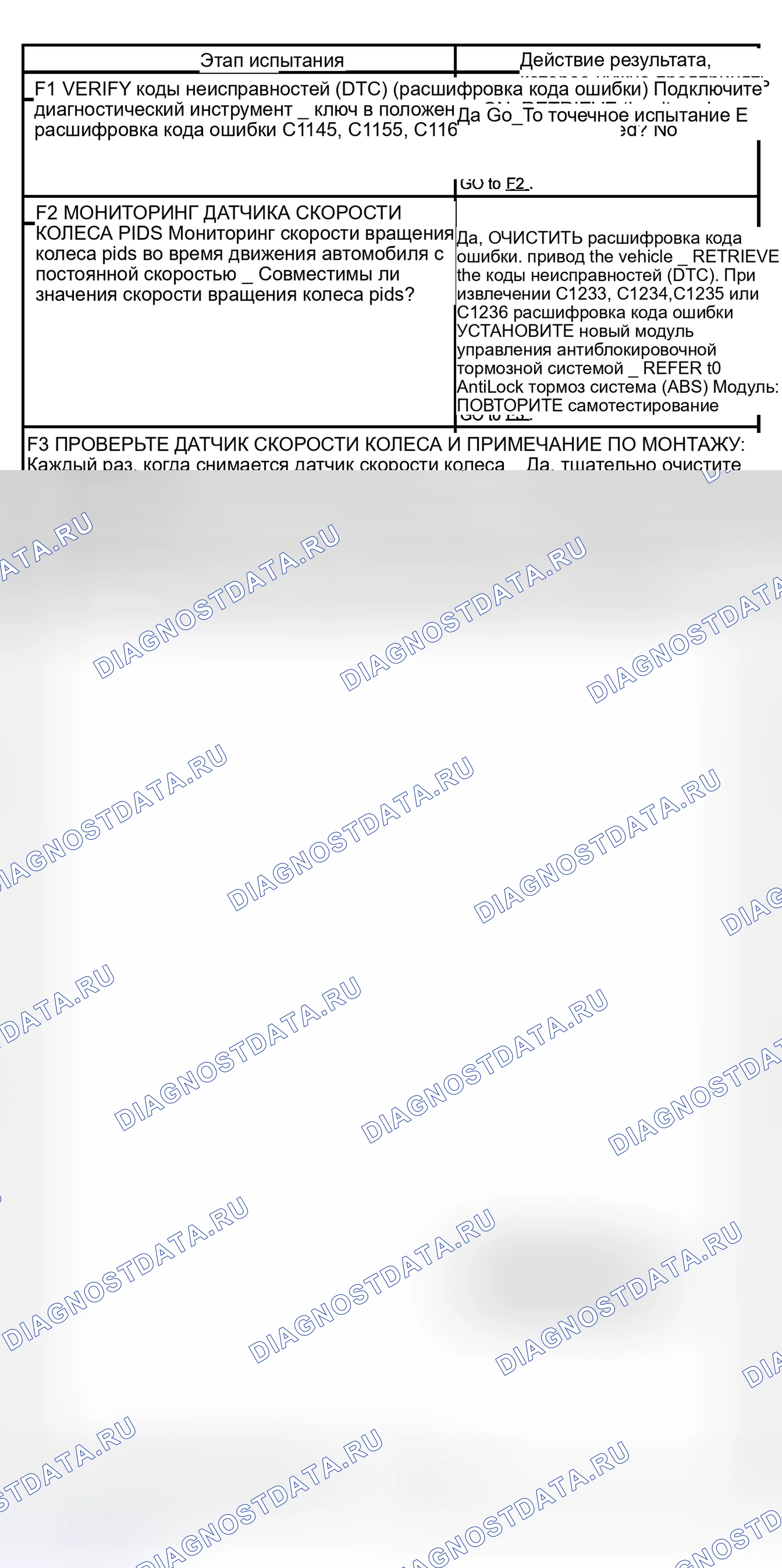 Рис. 10. Hyundai Lantra I