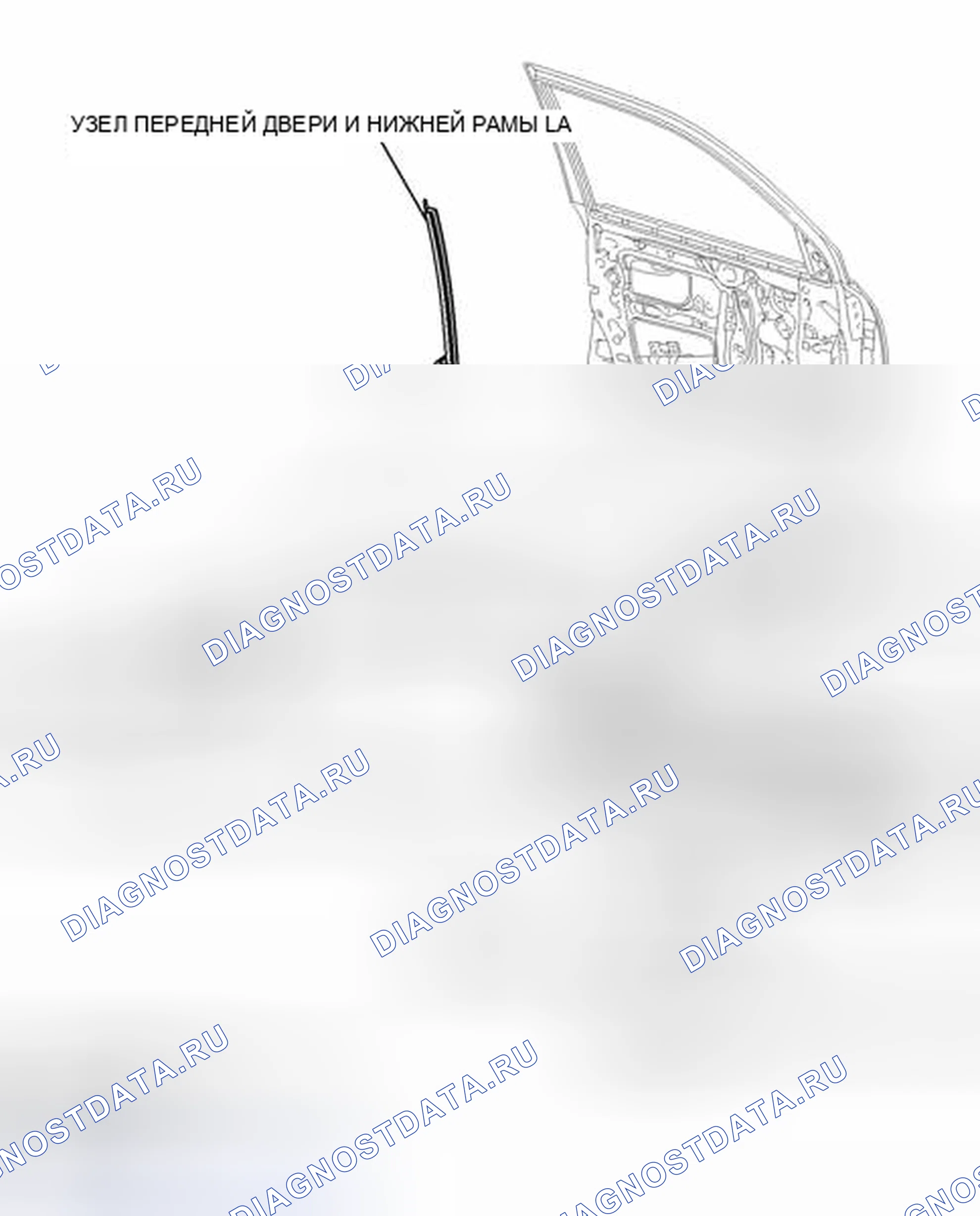 Рис. 31: ИЛЛЮСТРАЦИЯ. Toyota Land Cruiser 200 рестайлинг