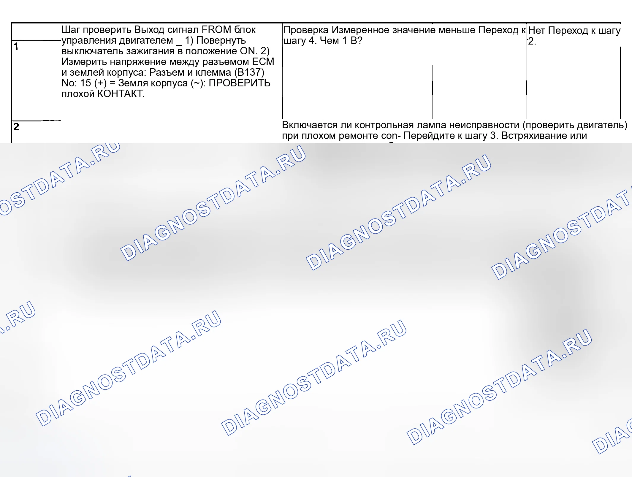 Рис. 2031. Subaru Outback BP