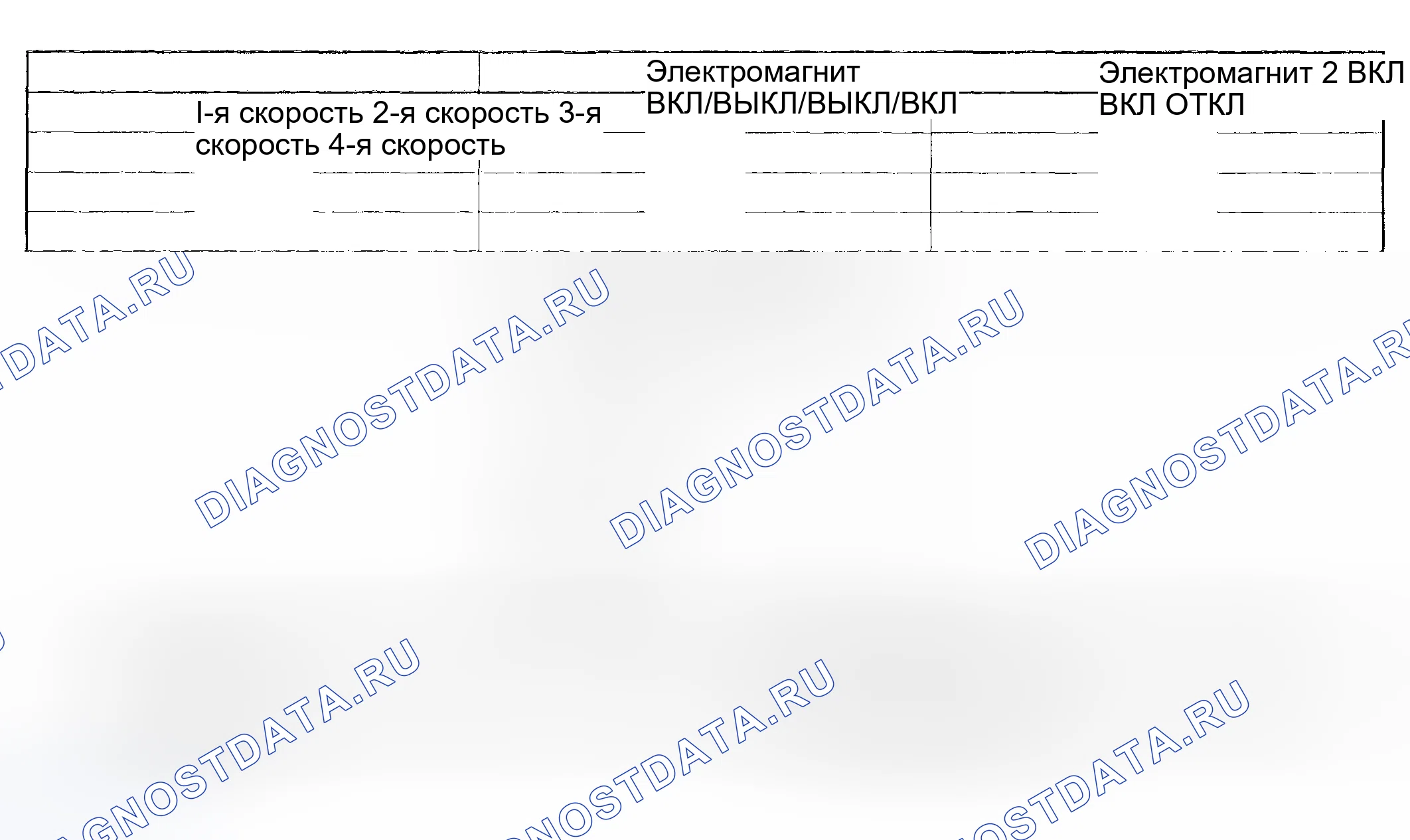 Рис. 789: УПРАВЛЕНИЕ ПЕРЕКЛЮЧЕНИЕМ. Subaru Impreza GD/GC/GG рестайлинг
