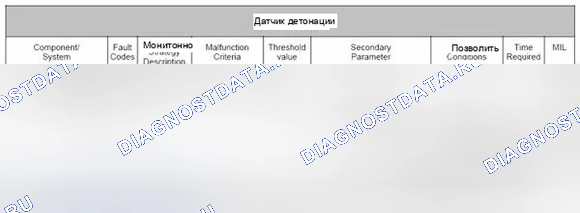Рис. 28: 4.22.1 Описание. Jaguar XF I