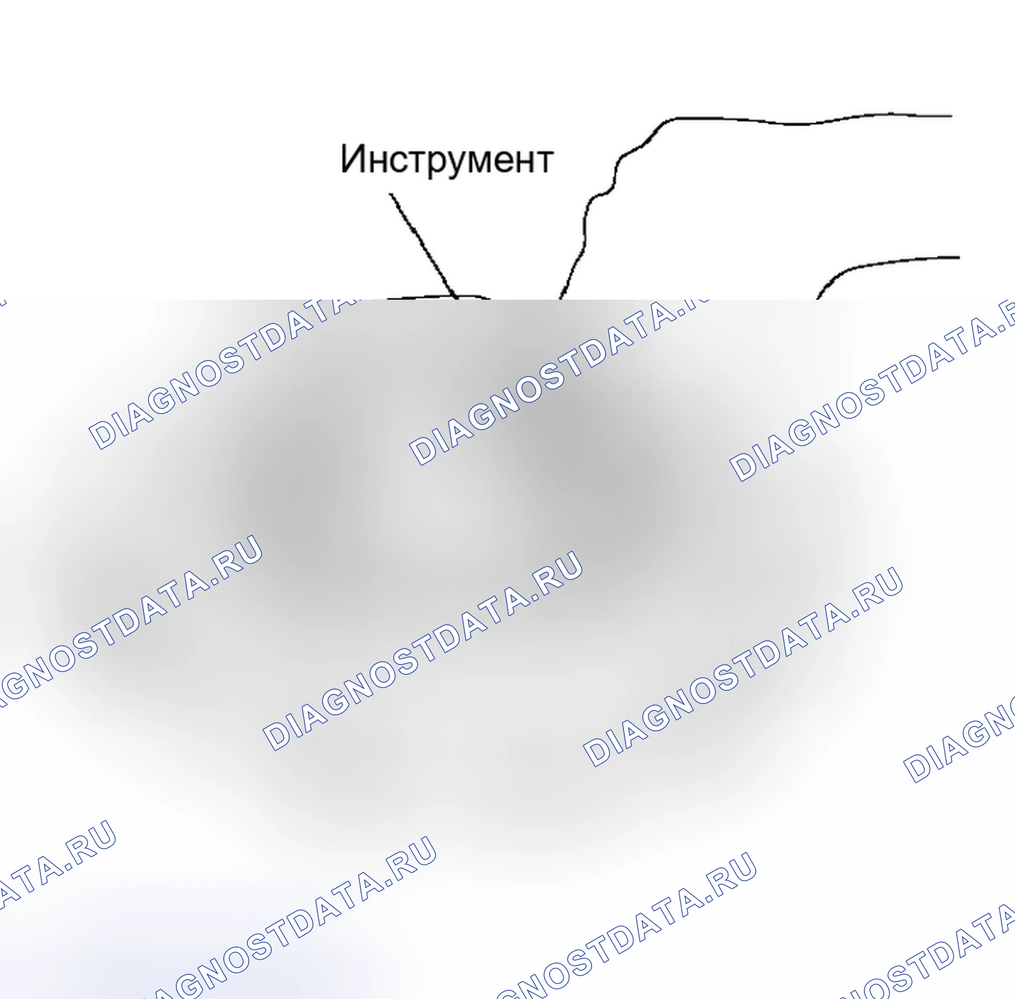 Рис. 28. Nissan Altima L31 рестайлинг