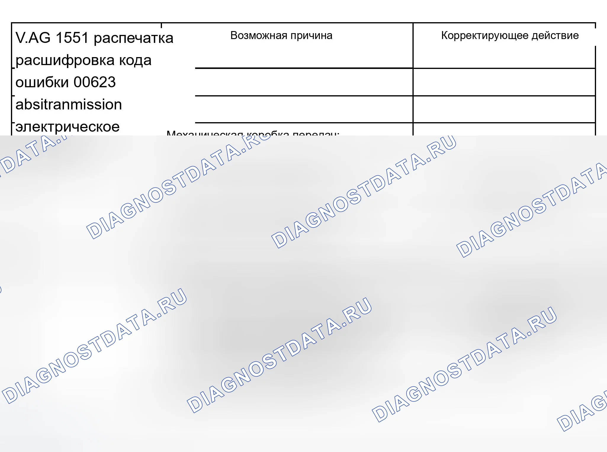 Рис. 35. Audi A8 D2