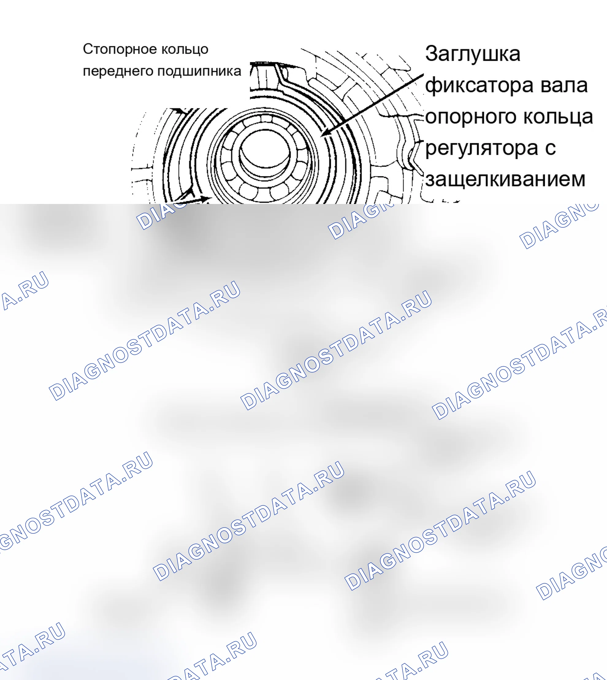 Рис. 53. Dodge Dakota 