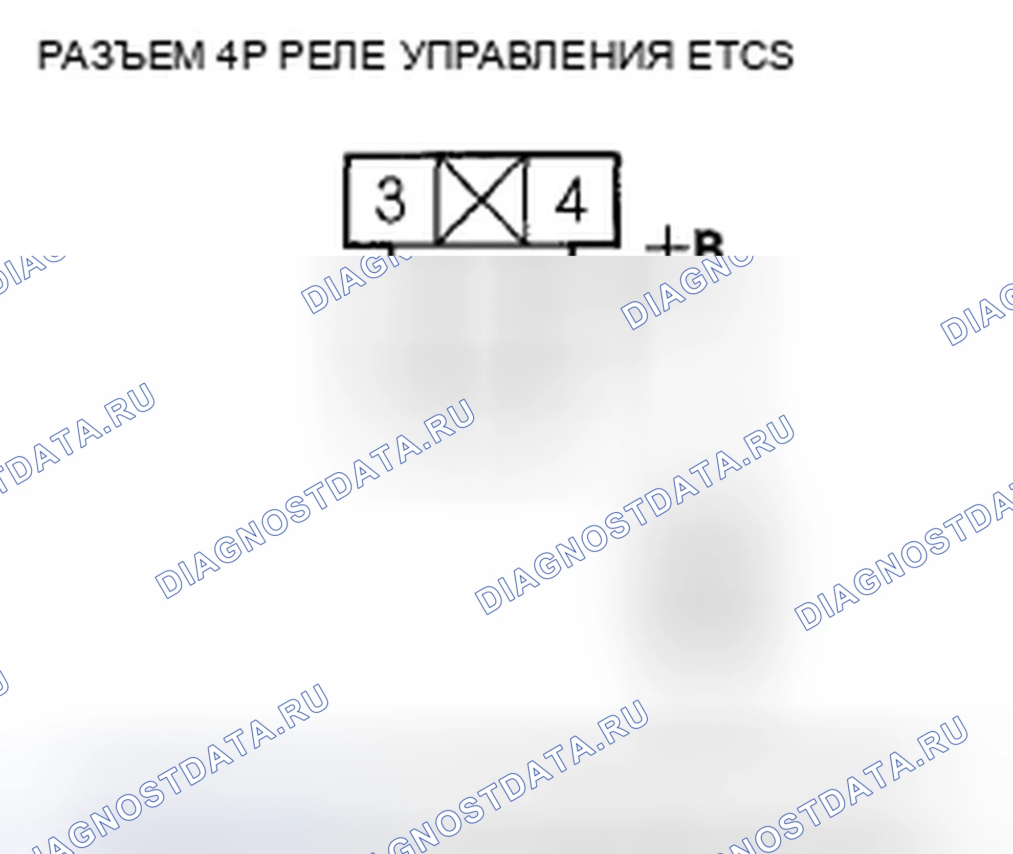 Рис. 283. Honda Fit GE