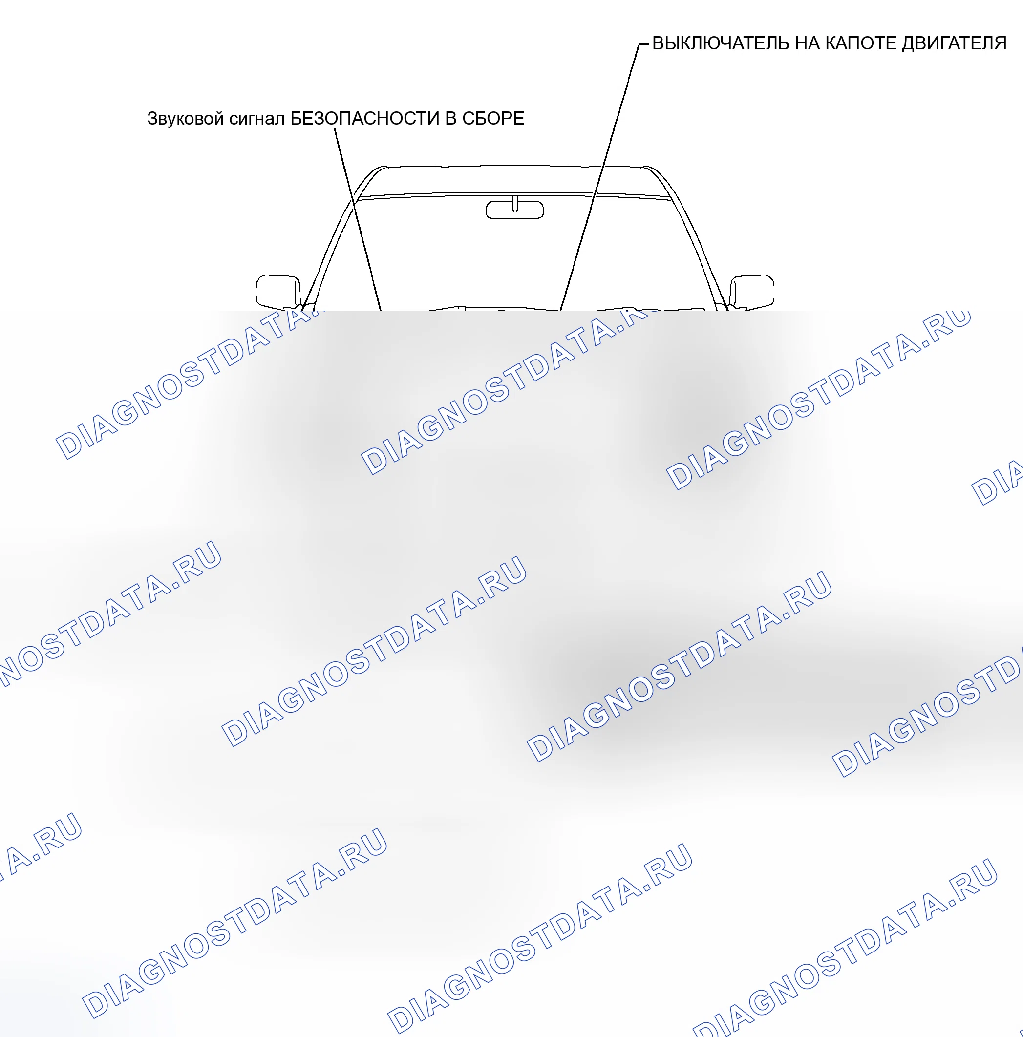 Рис. 32: РАСПОЛОЖЕНИЕ ДЕТАЛЕЙ. Toyota Prius II рестайлинг